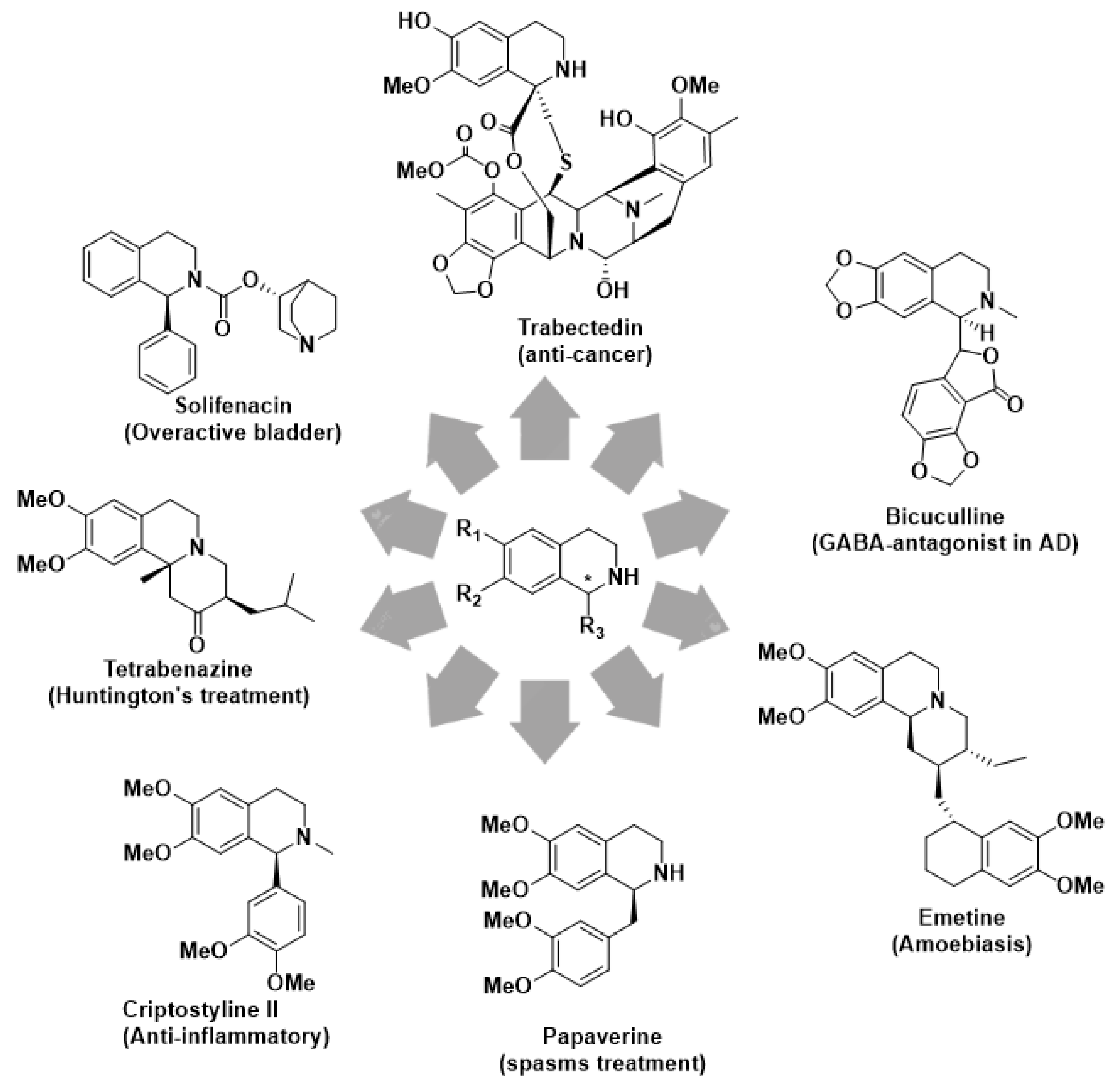 Molecules 28 01907 g001 Molecules 28 01907 g001