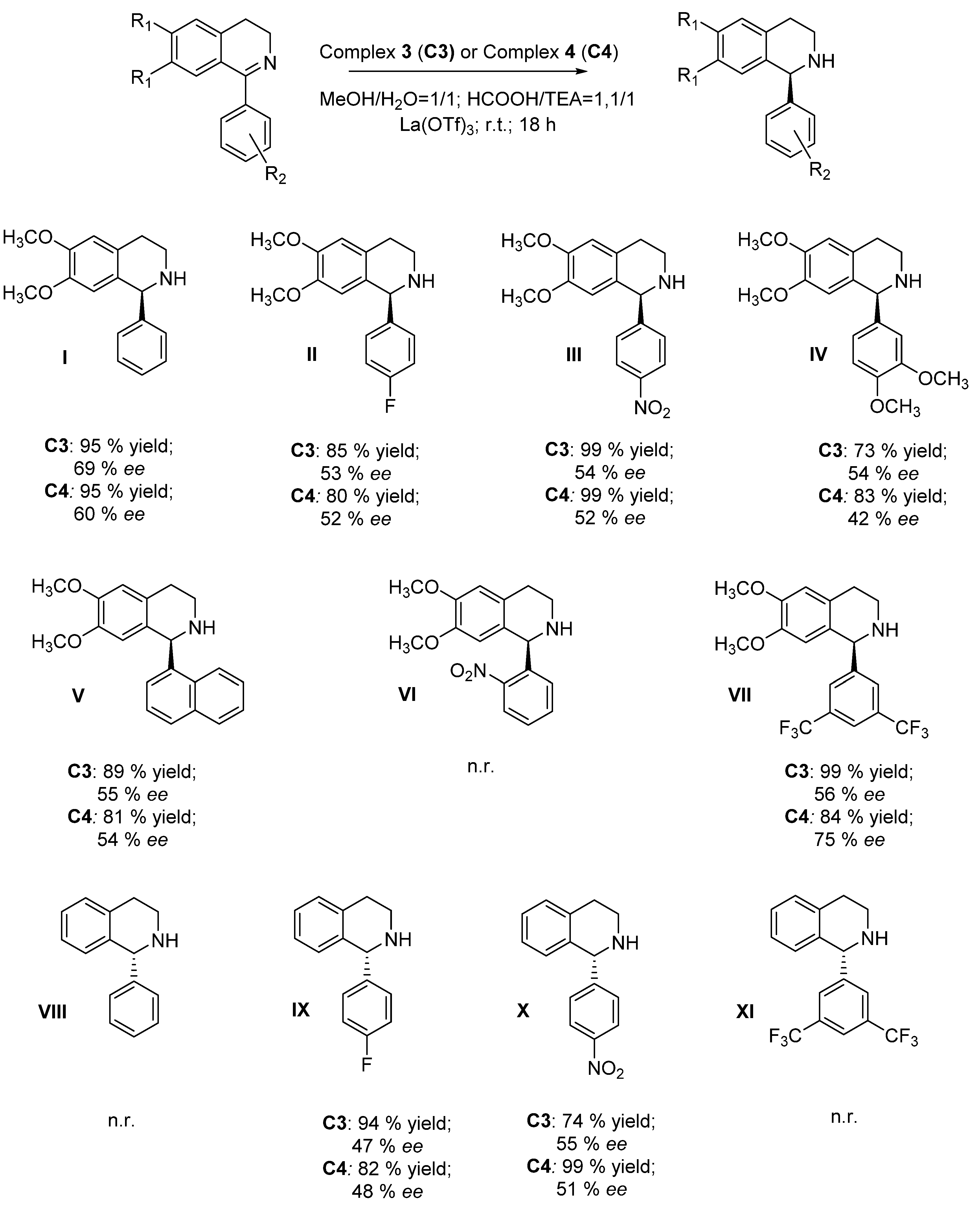 Molecules 28 01907 g002 Molecules 28 01907 g002