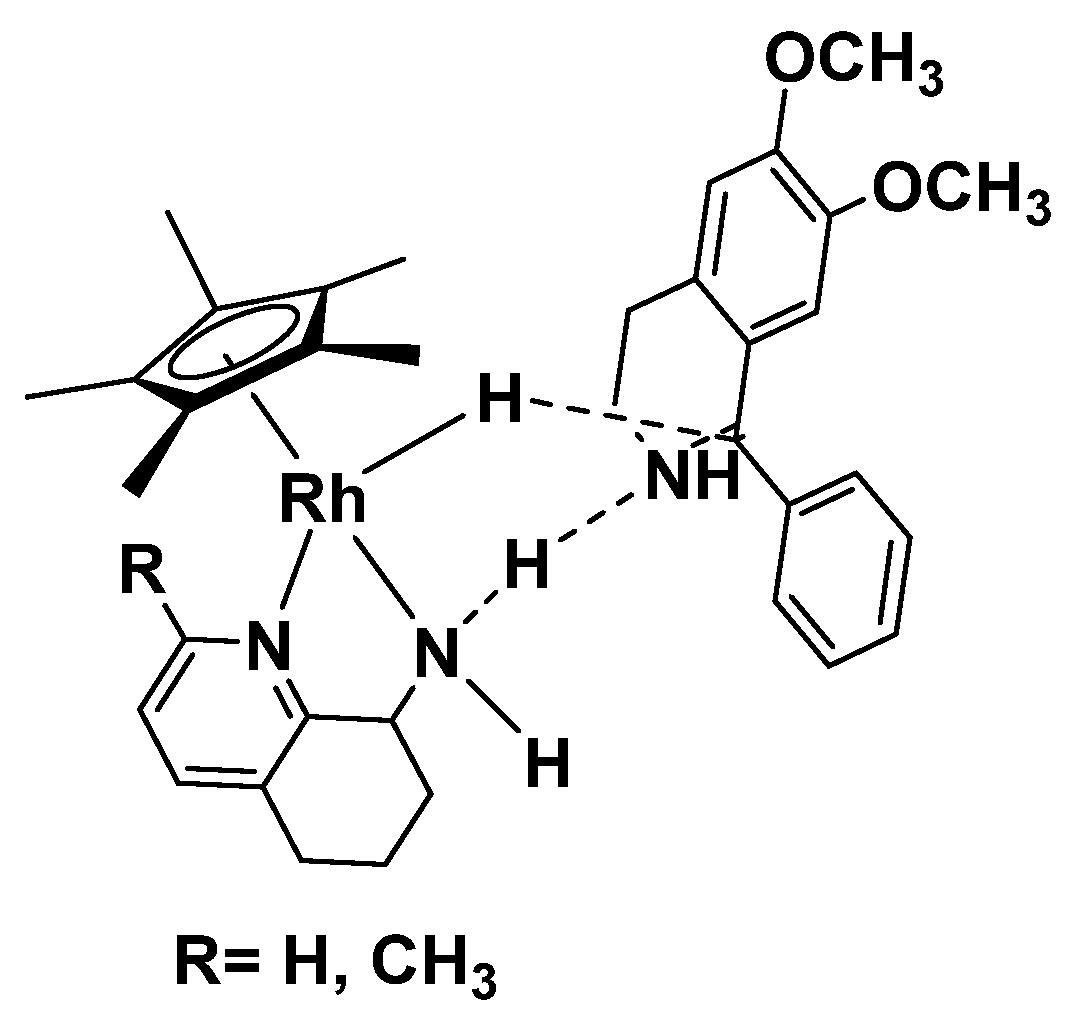Molecules 28 01907 g003 Molecules 28 01907 g003