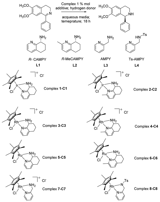Molecules 28 01907 i001 Molecules 28 01907 i001