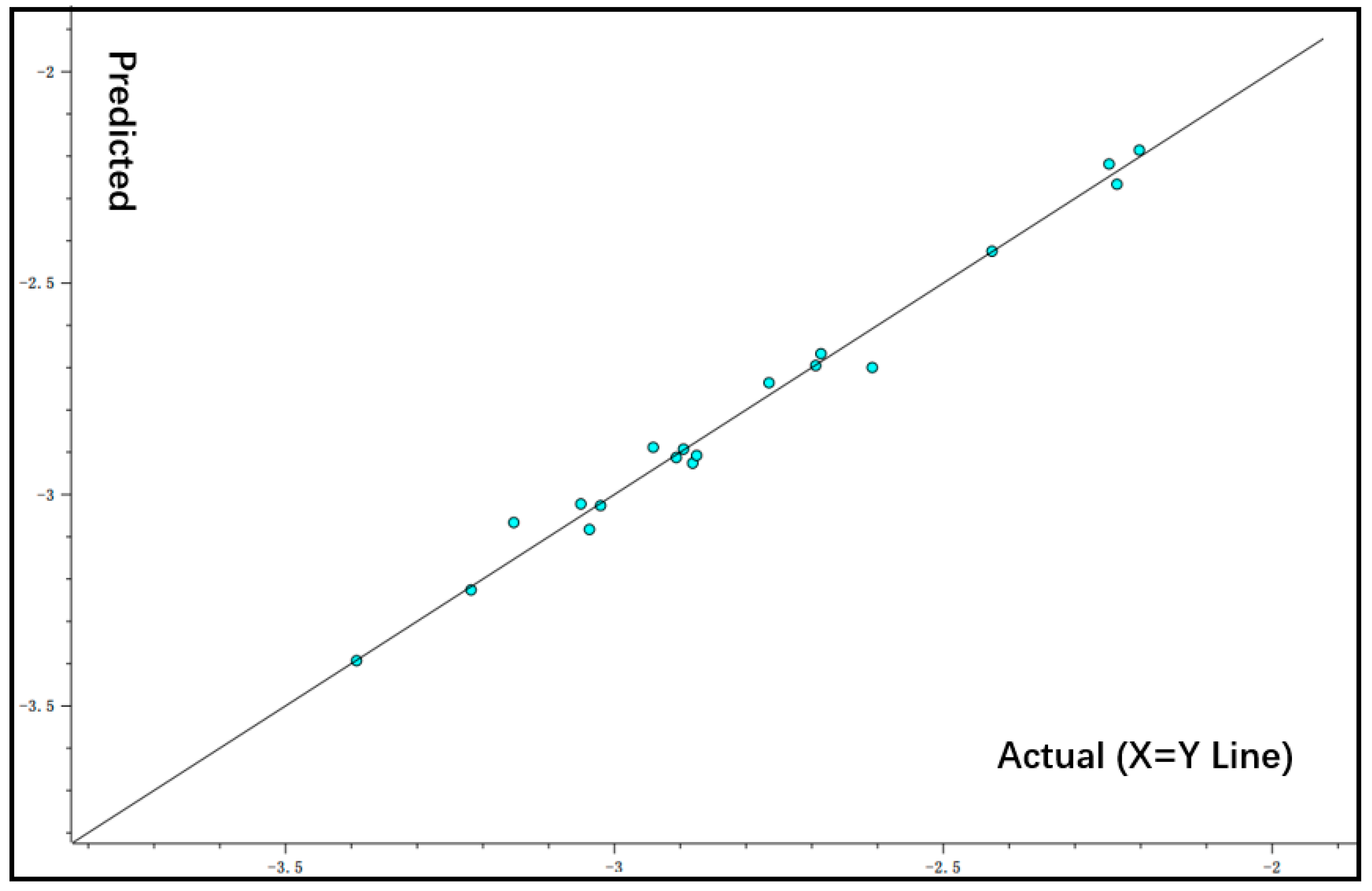 Molecules 28 01911 g001