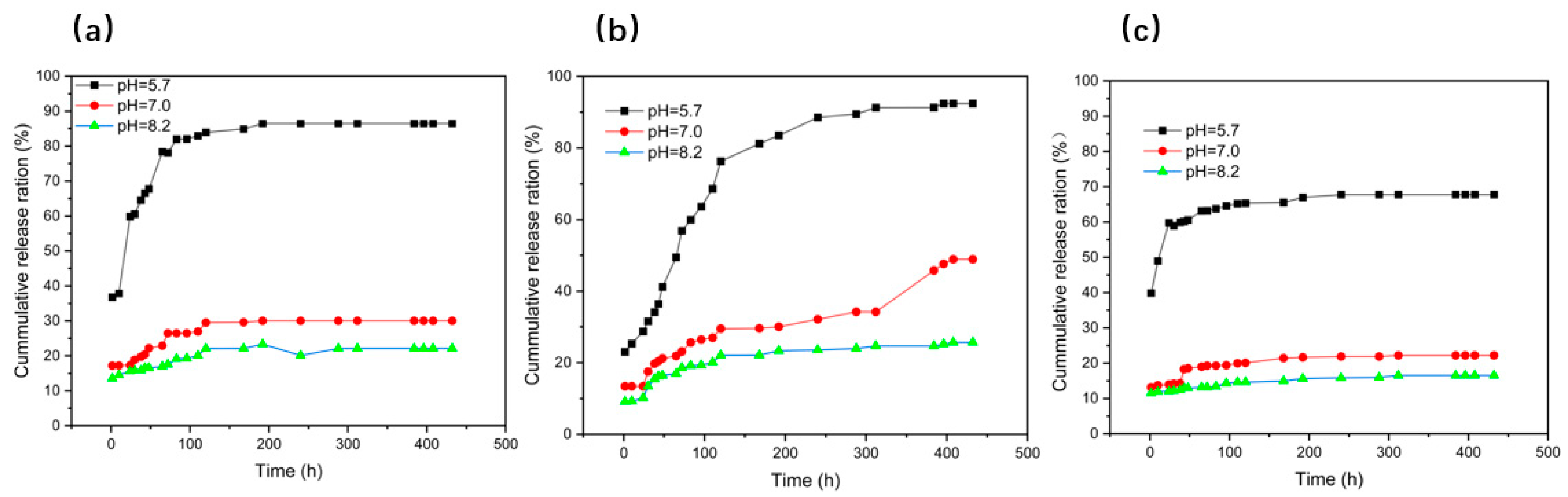 Molecules 28 01911 g006