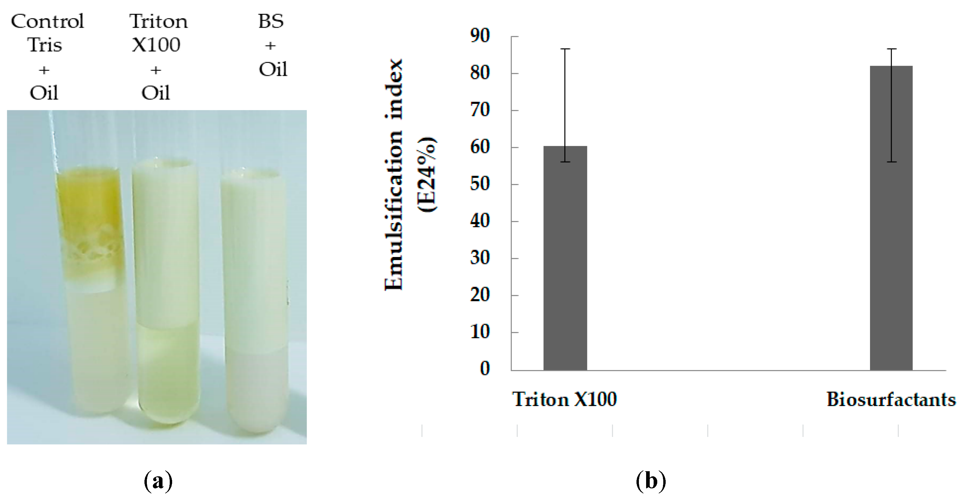 Molecules 28 01912 g004 Molecules 28 01912 g004