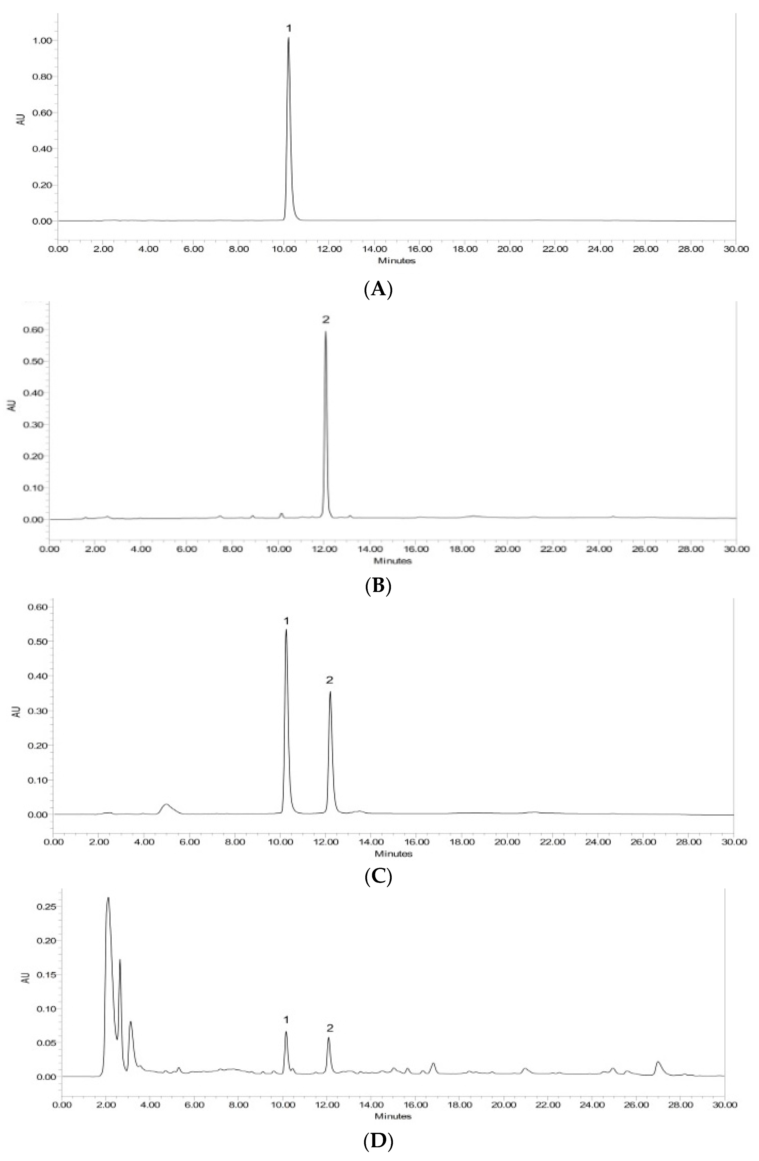 Molecules 28 01913 g001 Molecules 28 01913 g001
