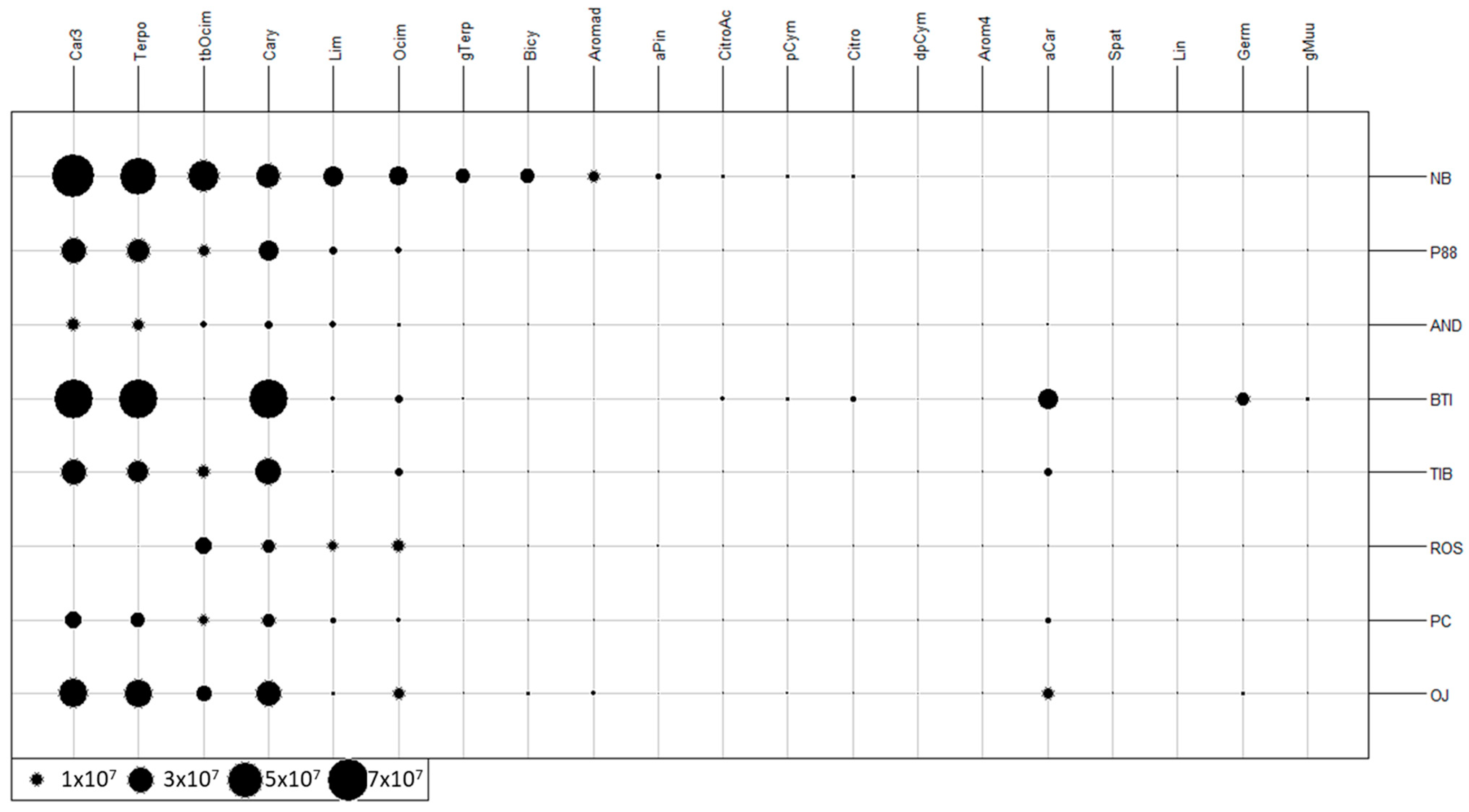 Molecules 28 01916 g001 Molecules 28 01916 g001