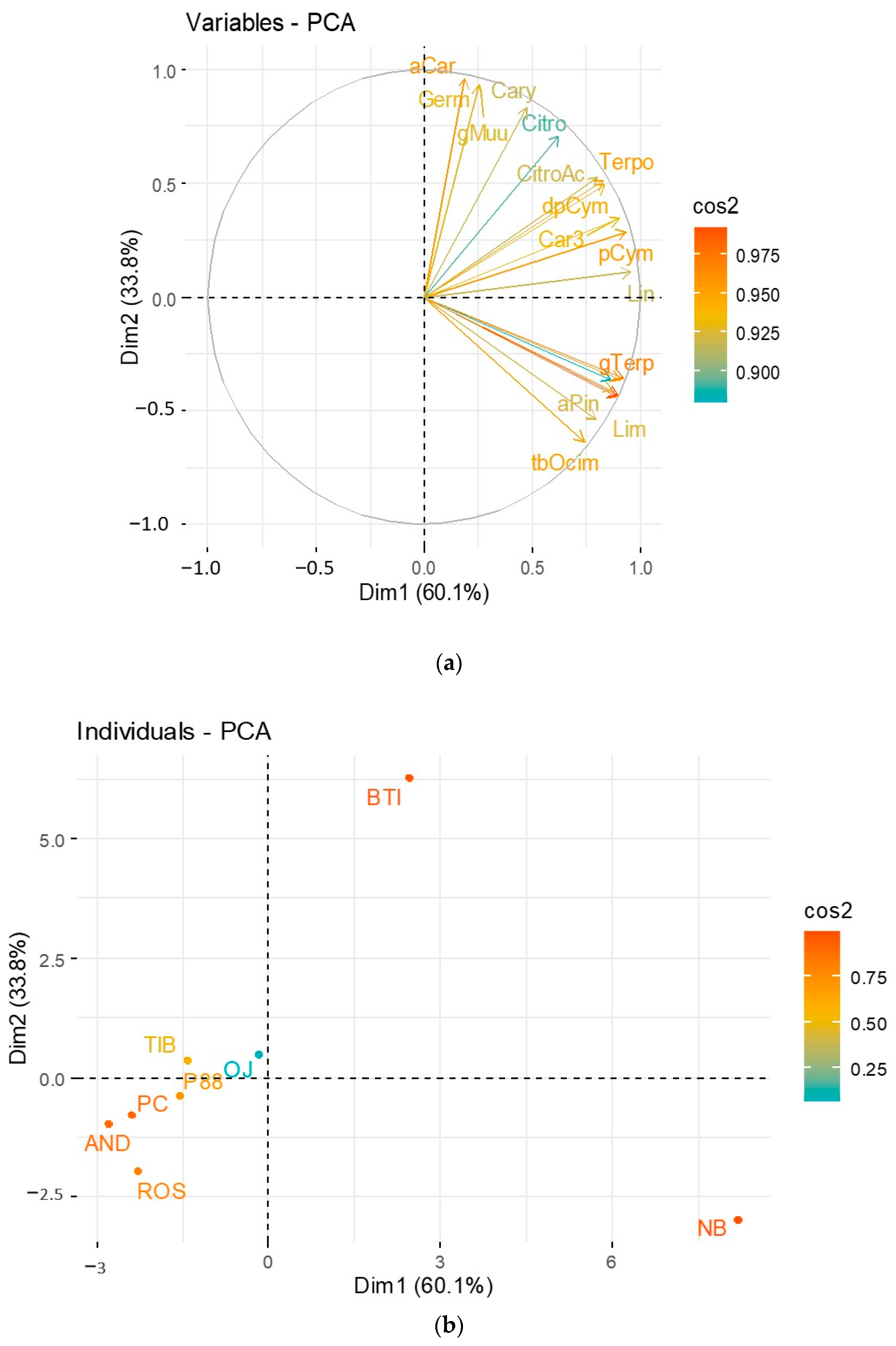 Molecules 28 01916 g002 Molecules 28 01916 g002