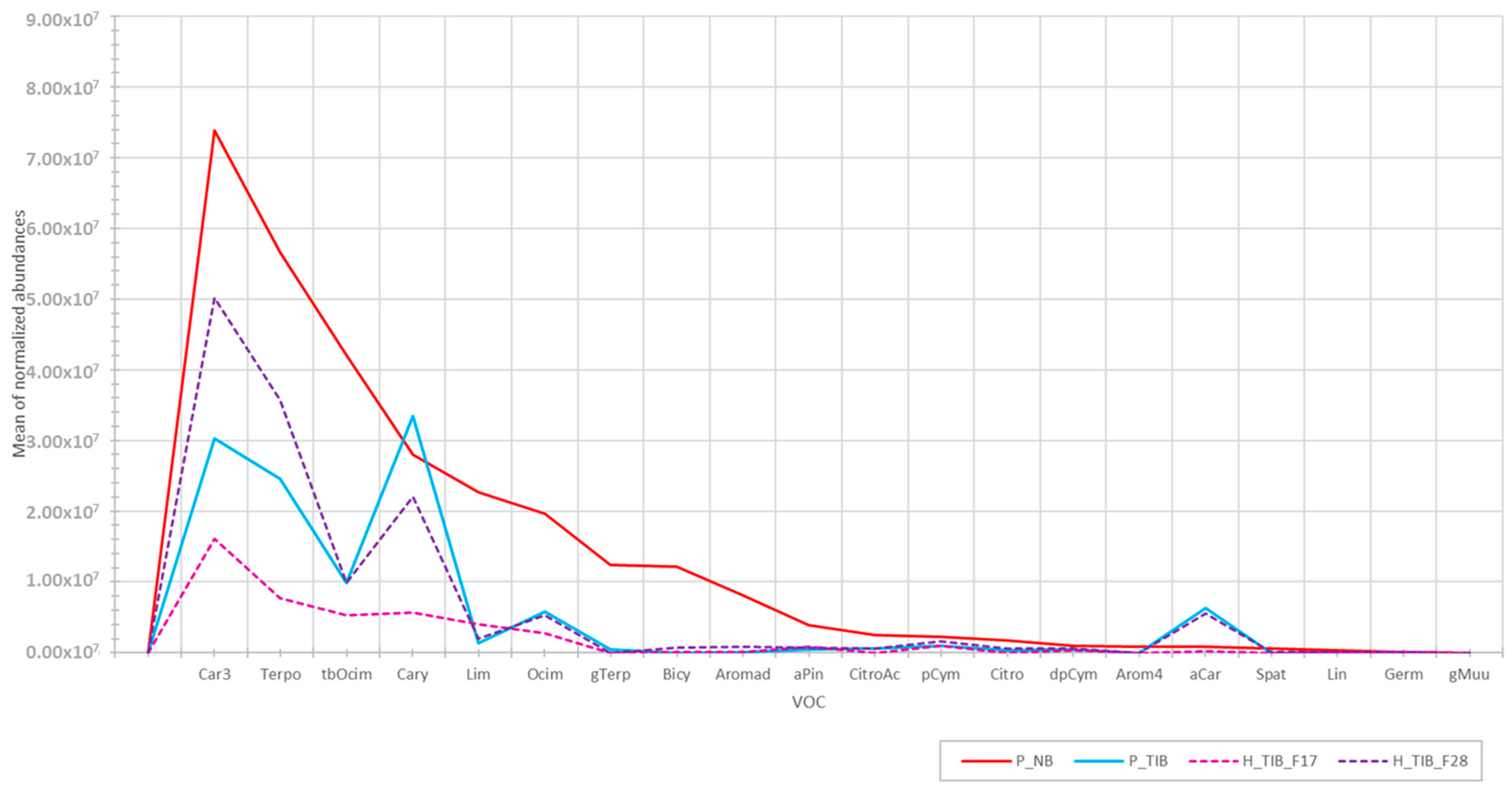 Molecules 28 01916 g003 Molecules 28 01916 g003