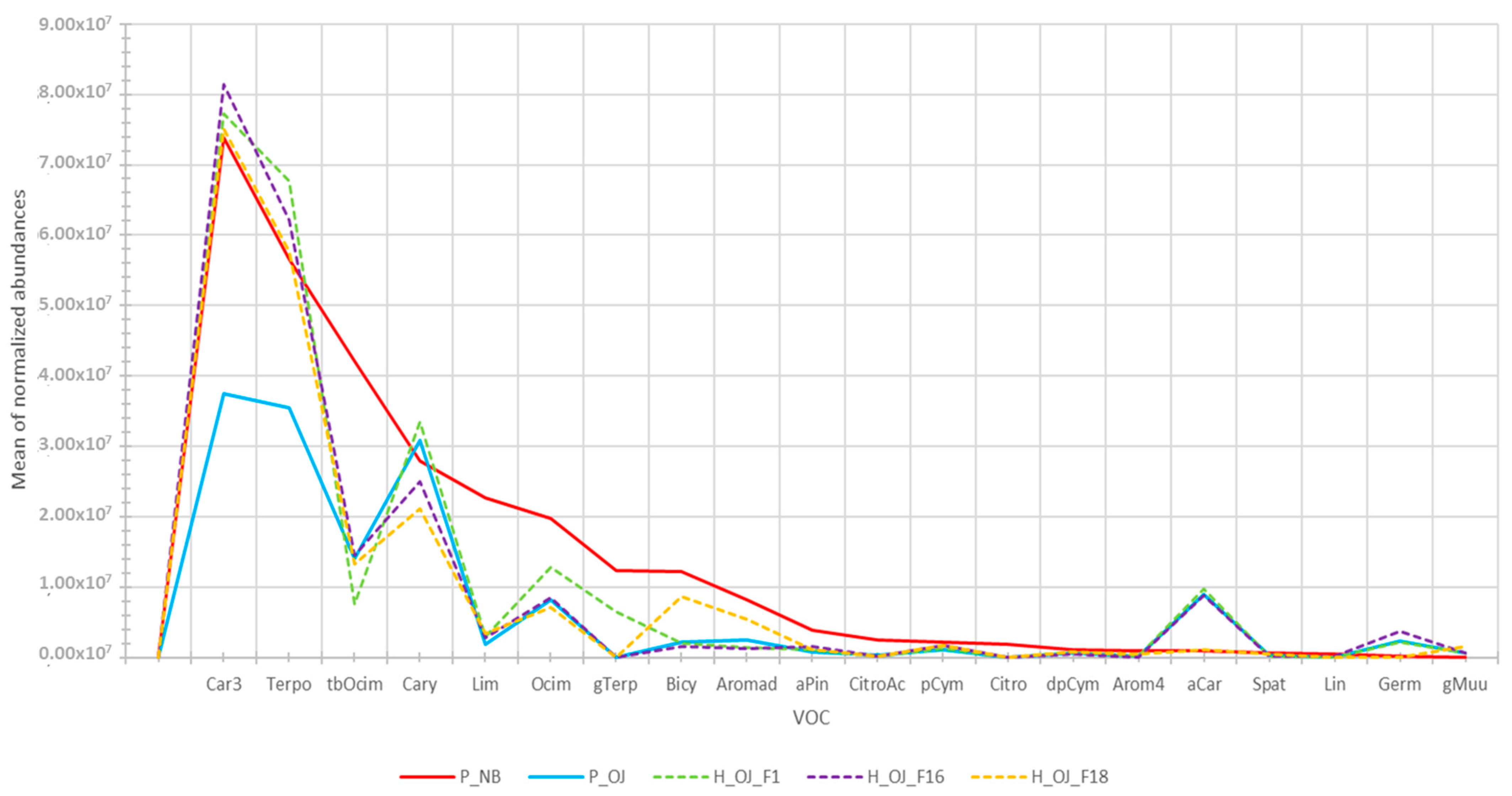 Molecules 28 01916 g004 Molecules 28 01916 g004
