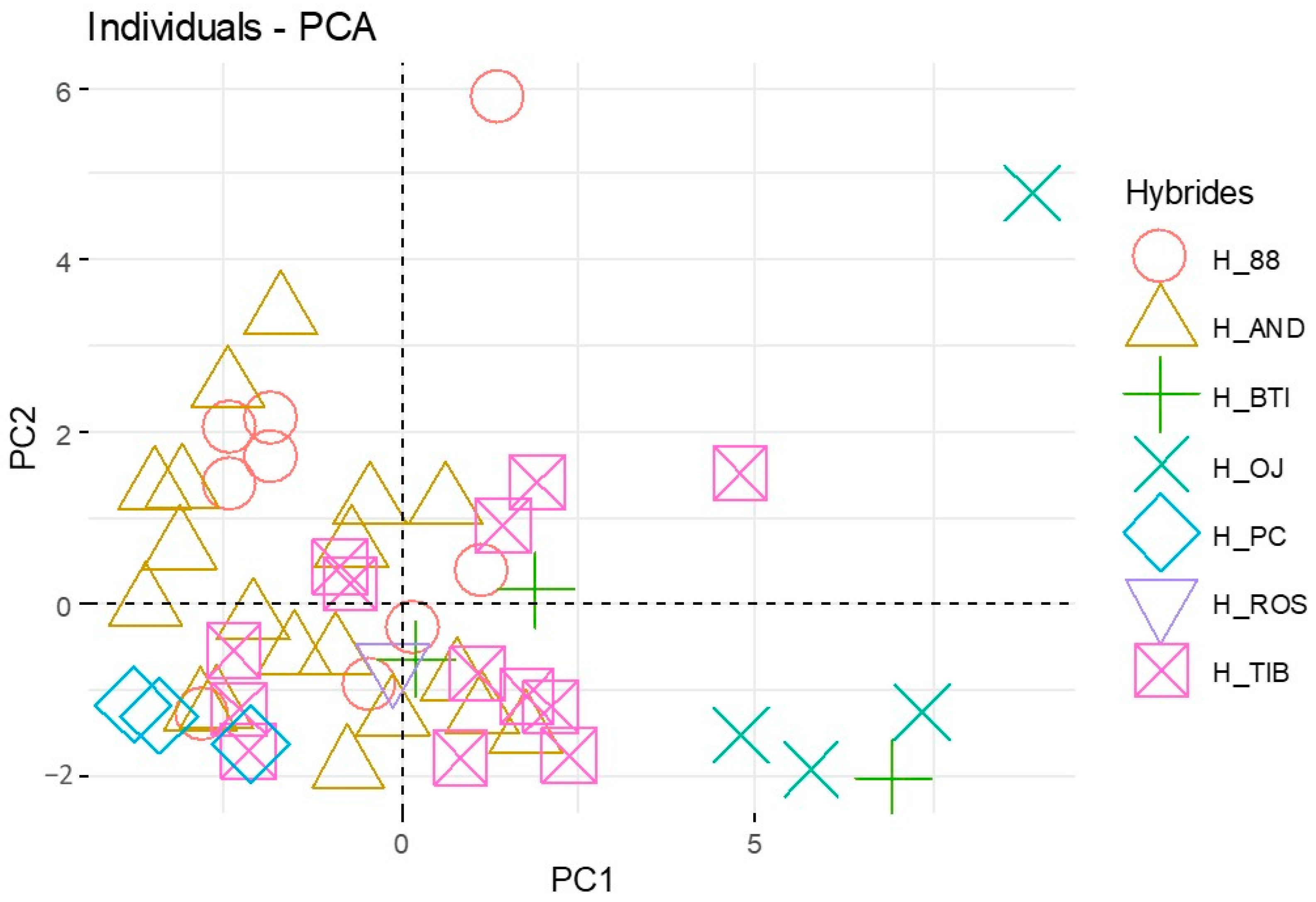 Molecules 28 01916 g006 Molecules 28 01916 g006