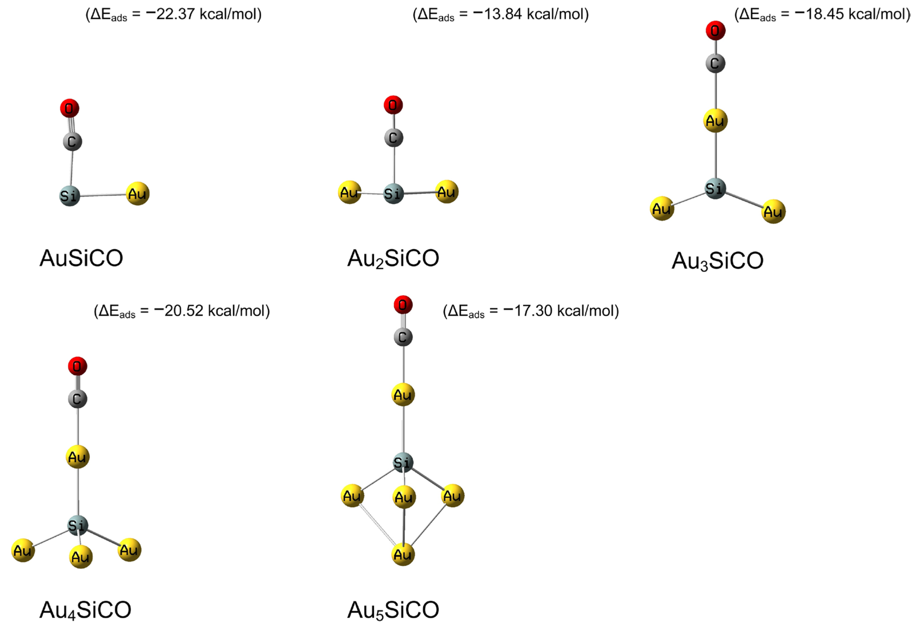Molecules 28 01917 g001 Molecules 28 01917 g001