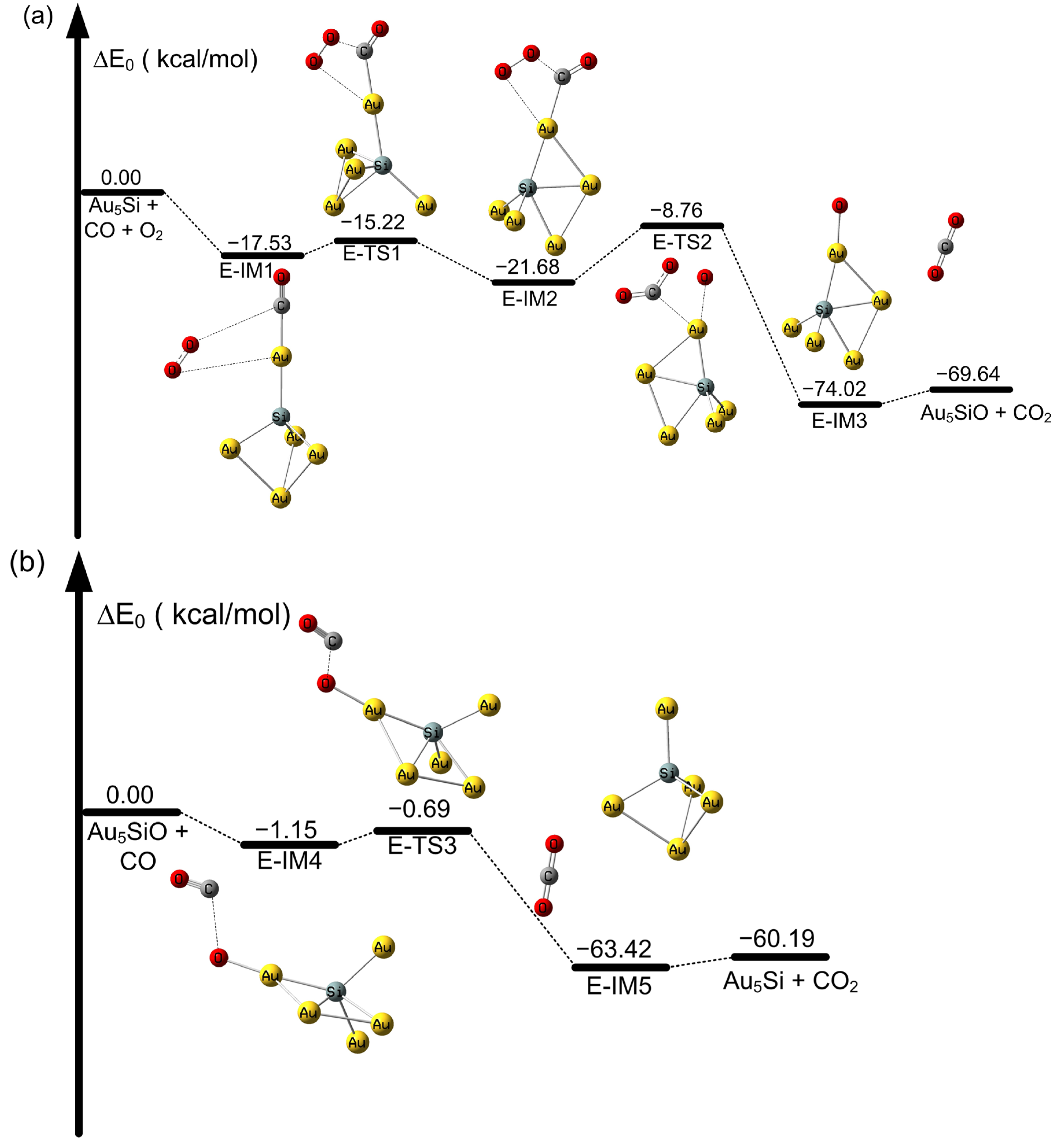 Molecules 28 01917 g006 Molecules 28 01917 g006