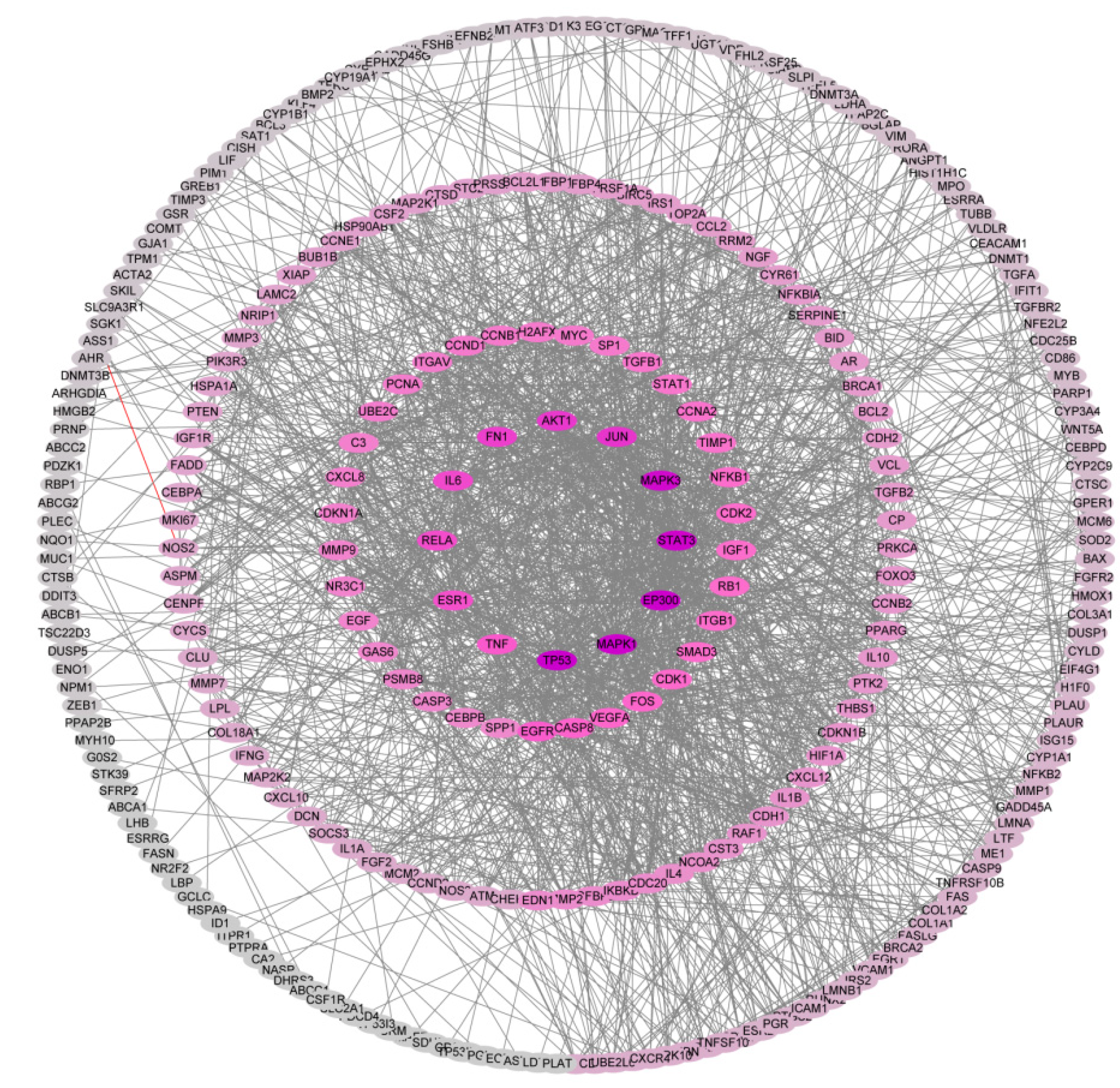 Molecules 28 01919 g002 Molecules 28 01919 g002