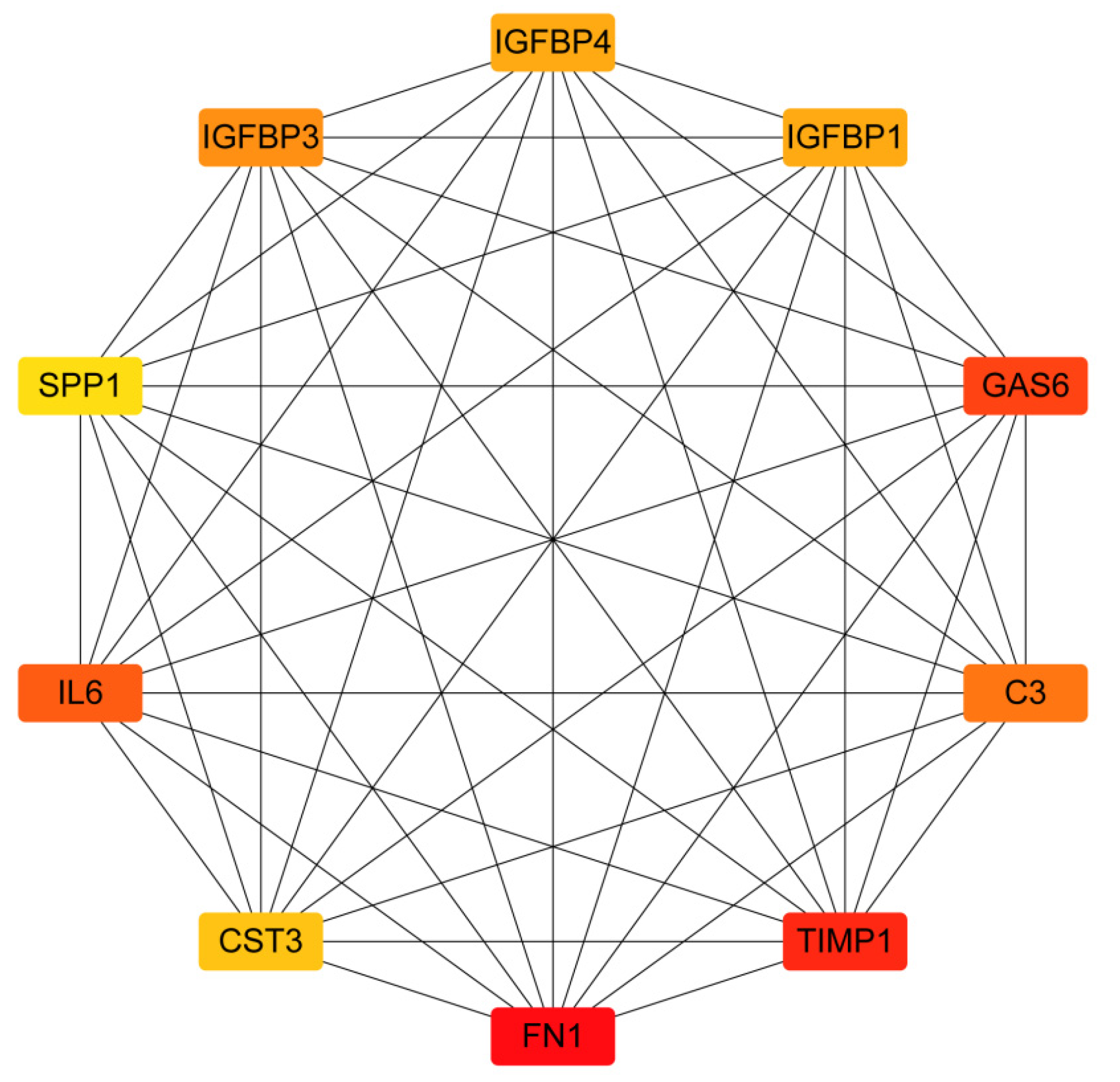 Molecules 28 01919 g003 Molecules 28 01919 g003
