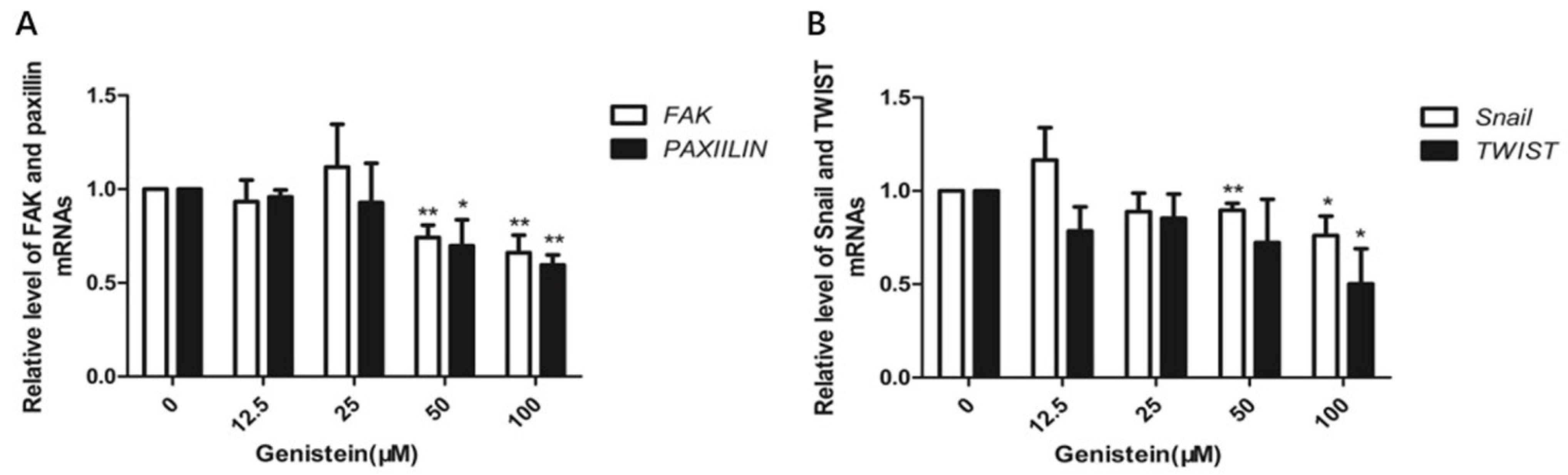 Molecules 28 01919 g013 Molecules 28 01919 g013