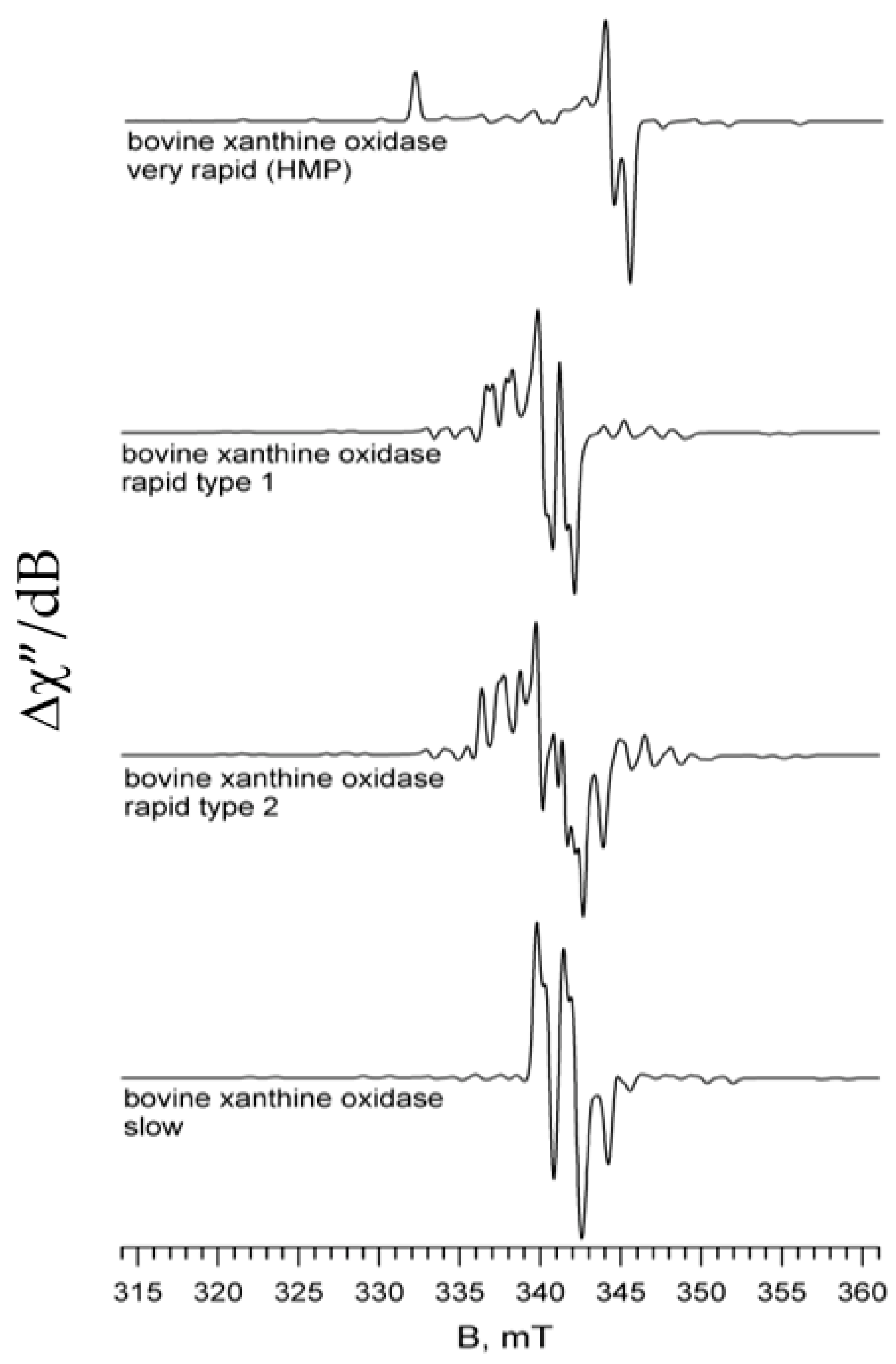 Molecules 28 01921 g002