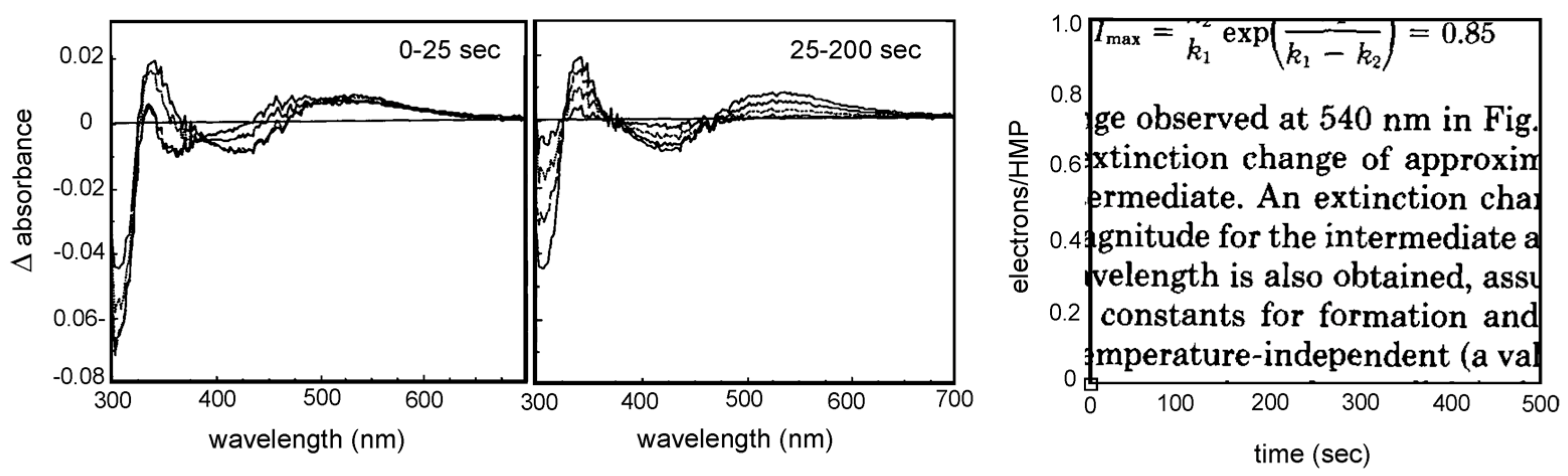 Molecules 28 01921 g007