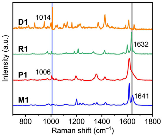 Interfacial Synthesis of an Ultrathin Two-Dimensional