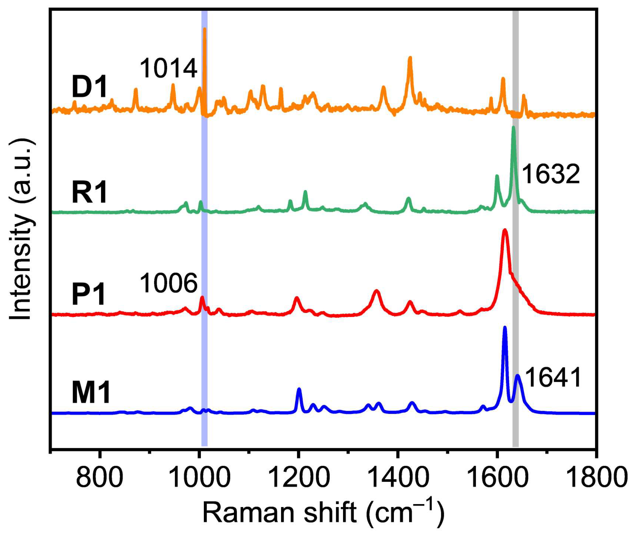 Molecules 28 01930 g003 Molecules 28 01930 g003