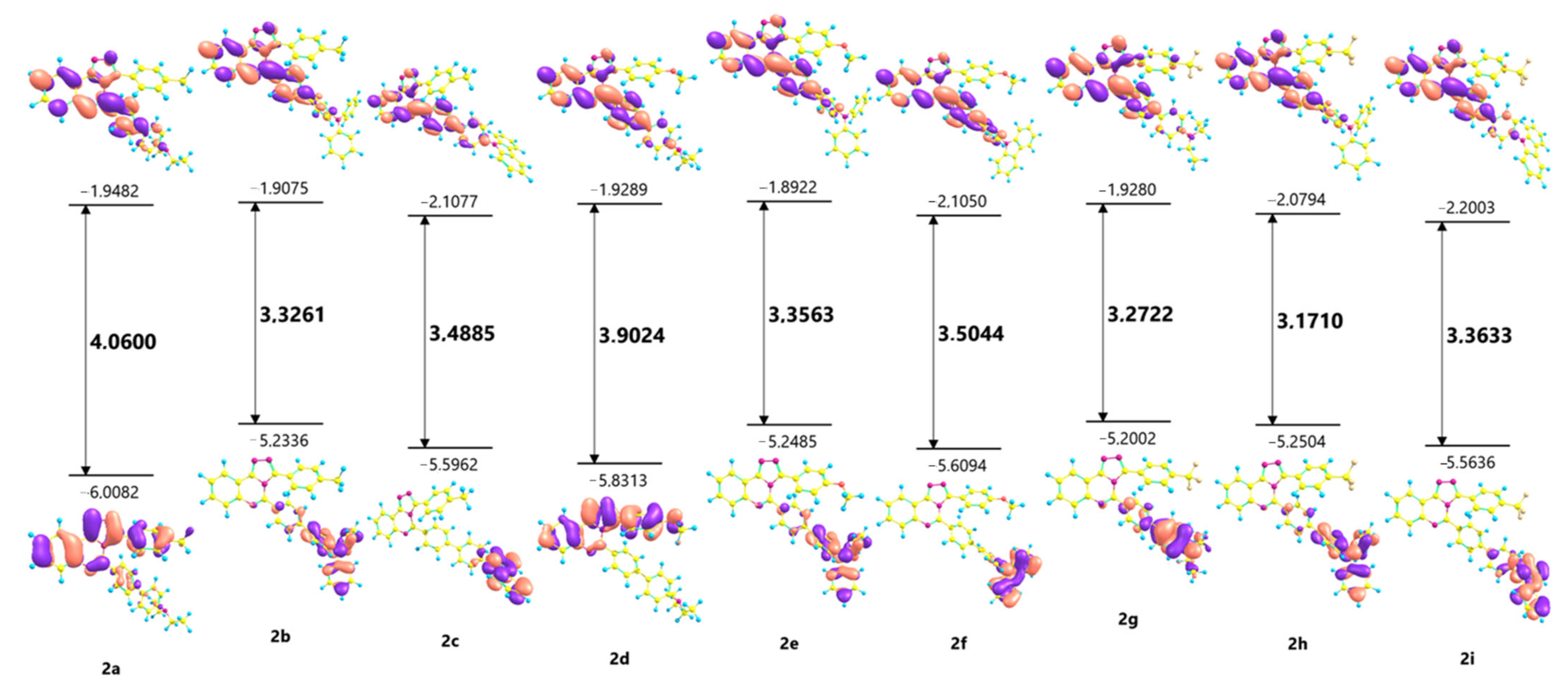 Molecules 28 01937 g008