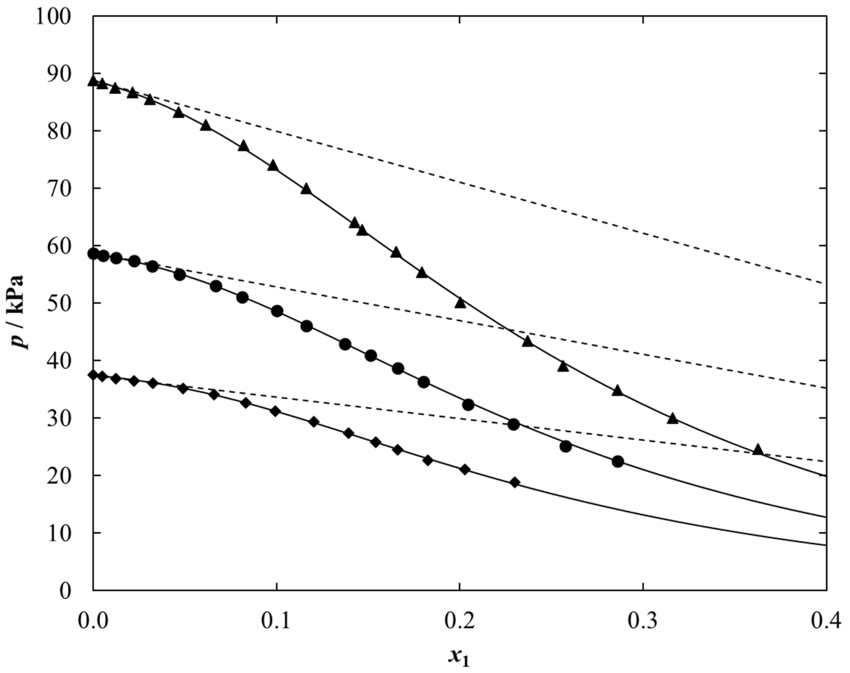 Molecules 28 01940 g002 Molecules 28 01940 g002