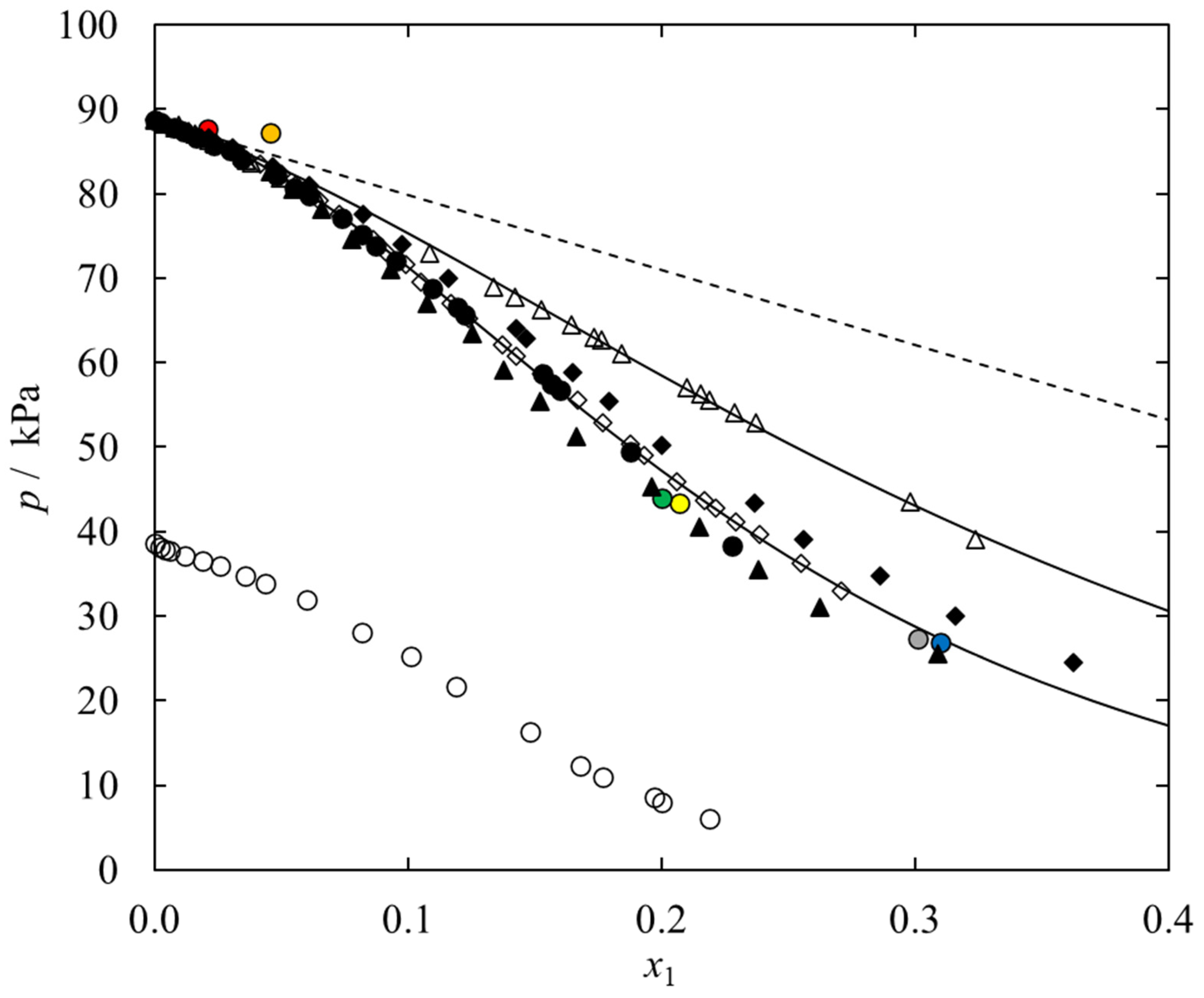 Molecules 28 01940 g003 Molecules 28 01940 g003