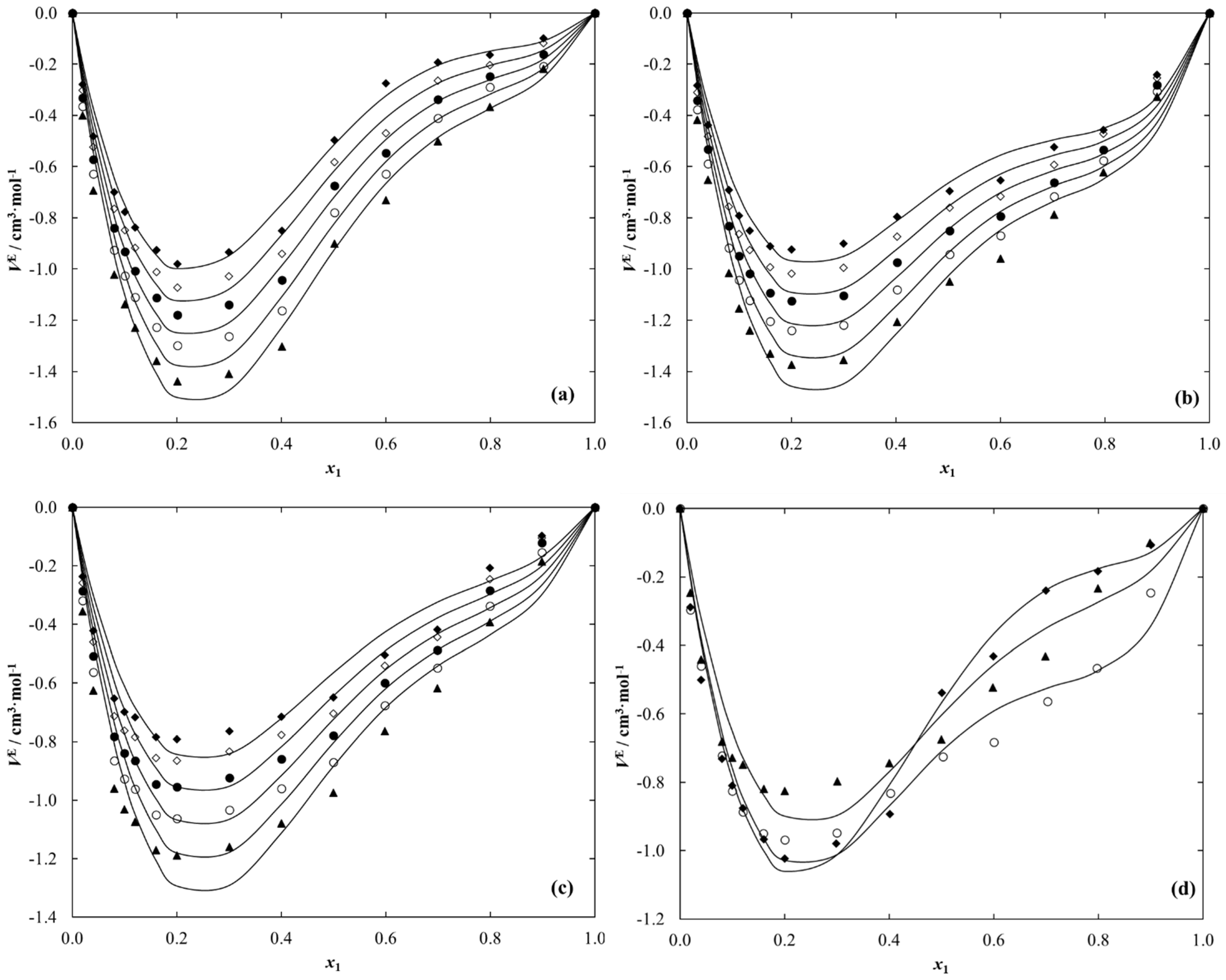 Molecules 28 01940 g006 Molecules 28 01940 g006