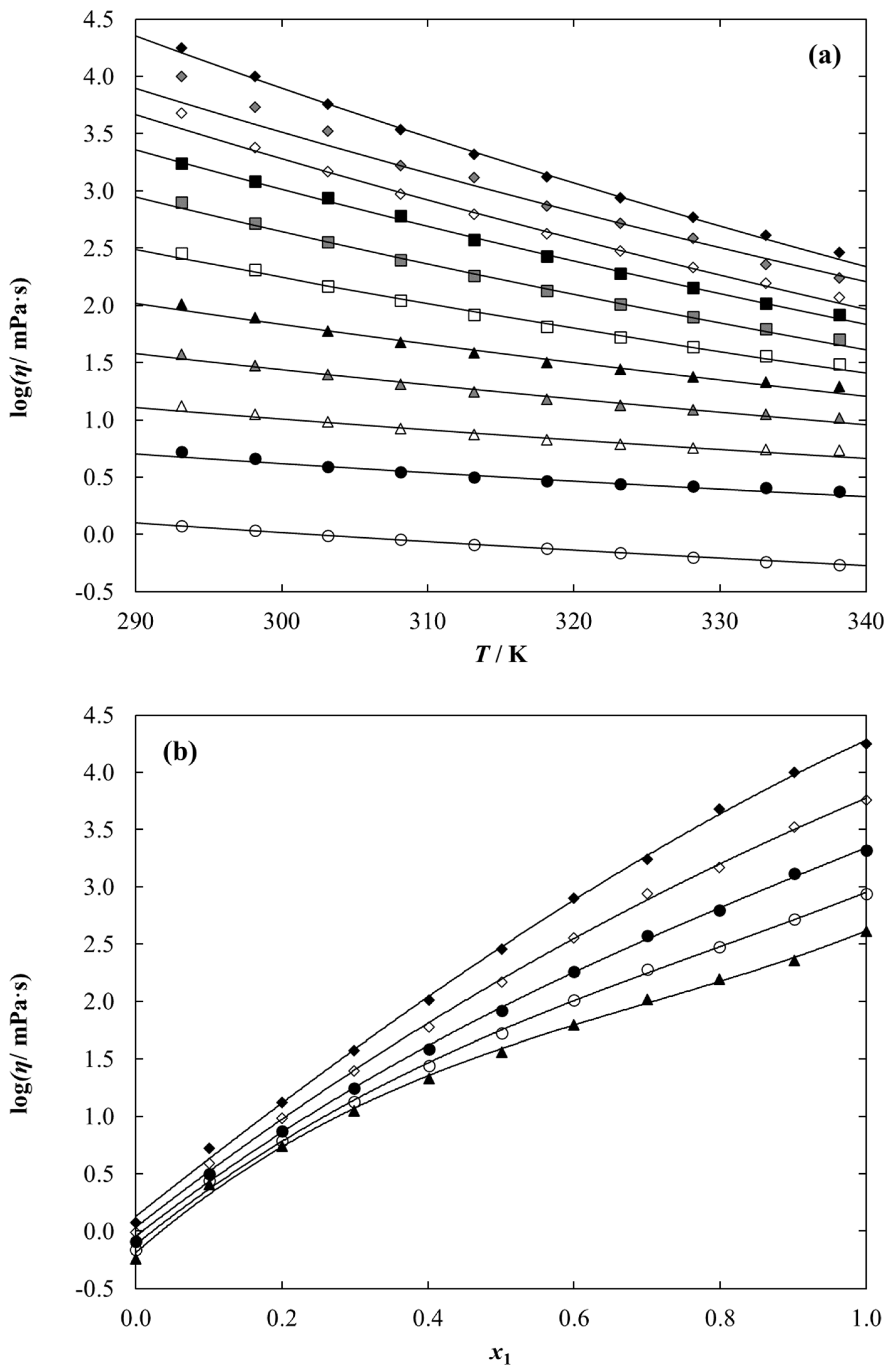 Molecules 28 01940 g007 Molecules 28 01940 g007