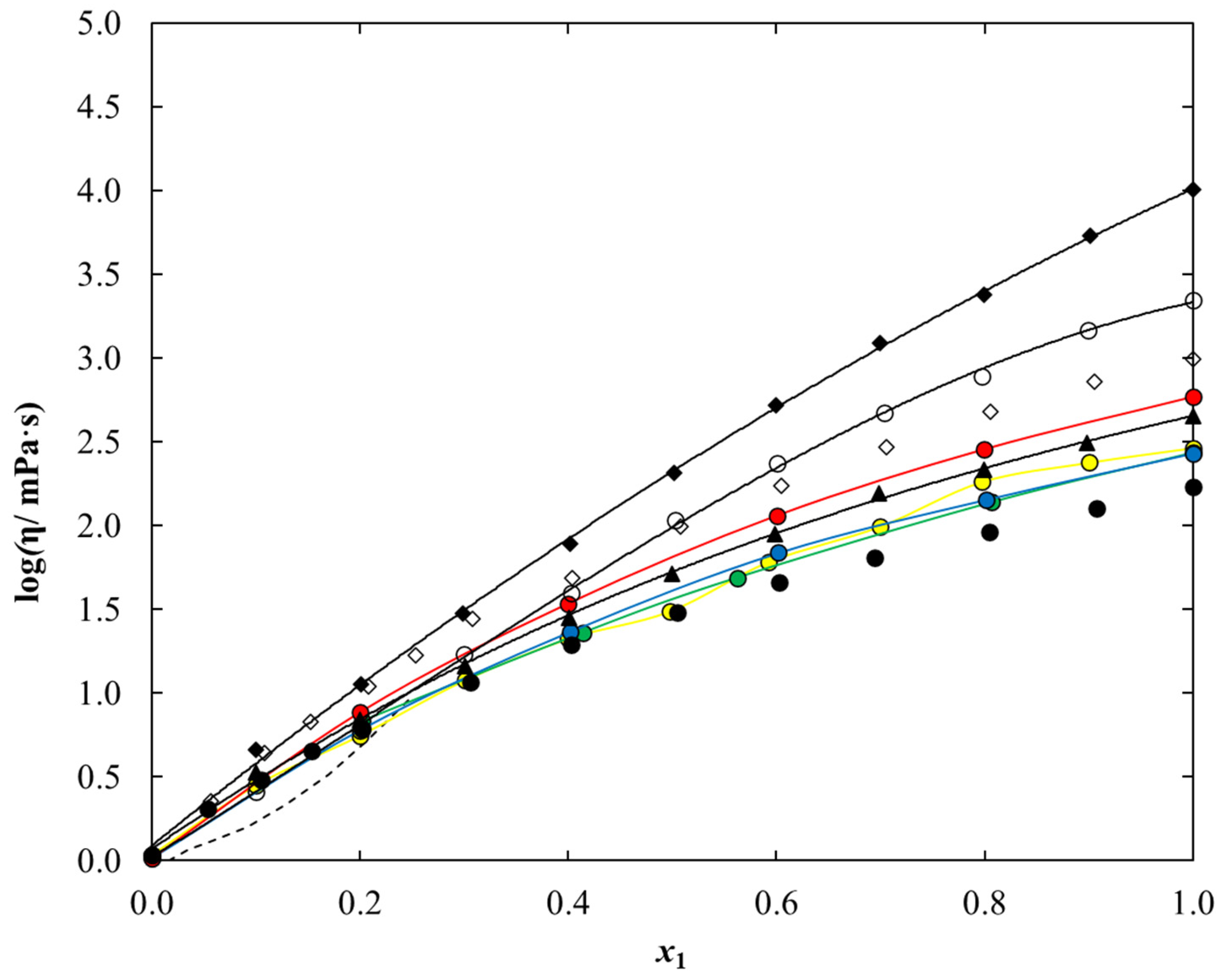 Molecules 28 01940 g008 Molecules 28 01940 g008