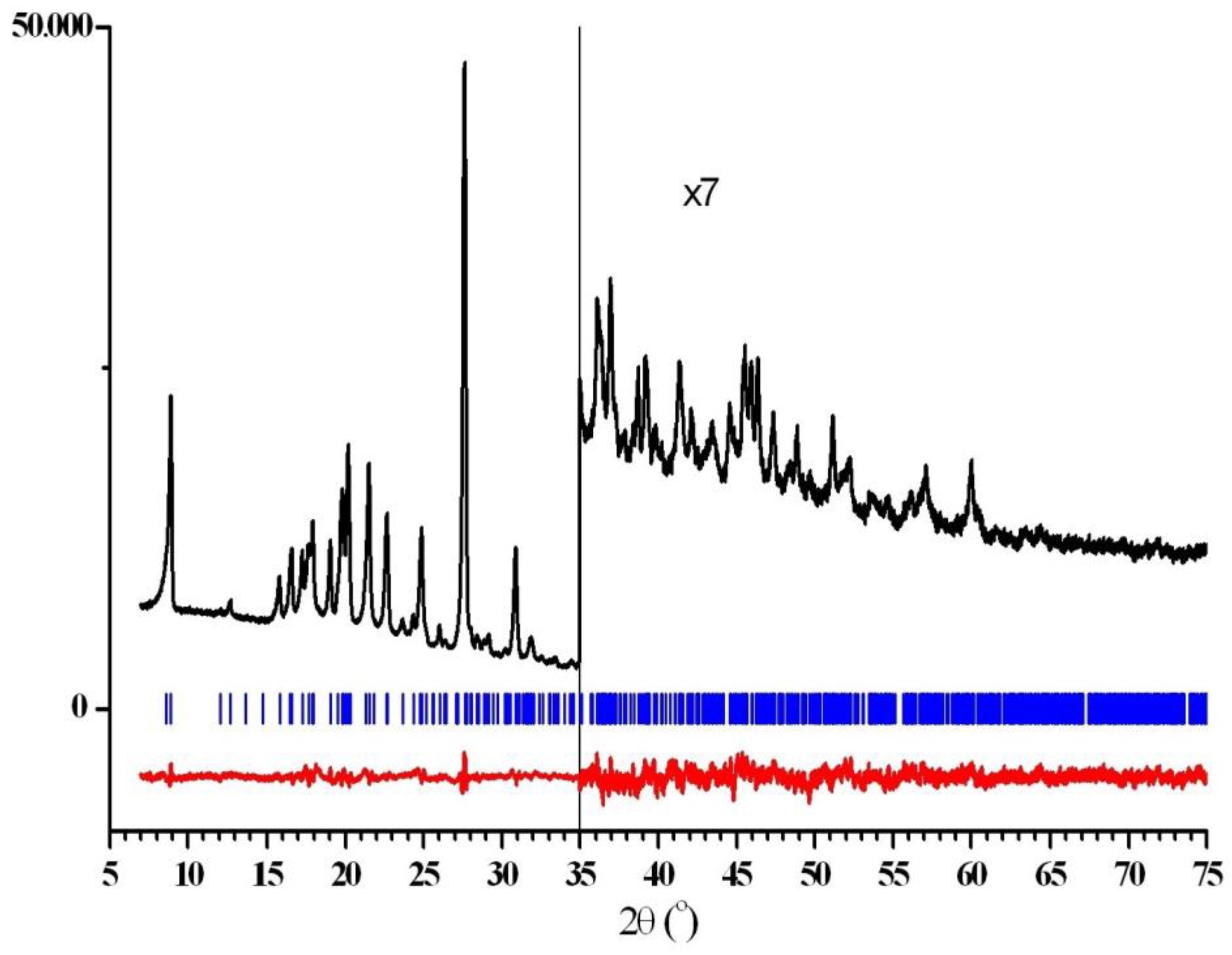 Molecules 28 01941 g001 Molecules 28 01941 g001