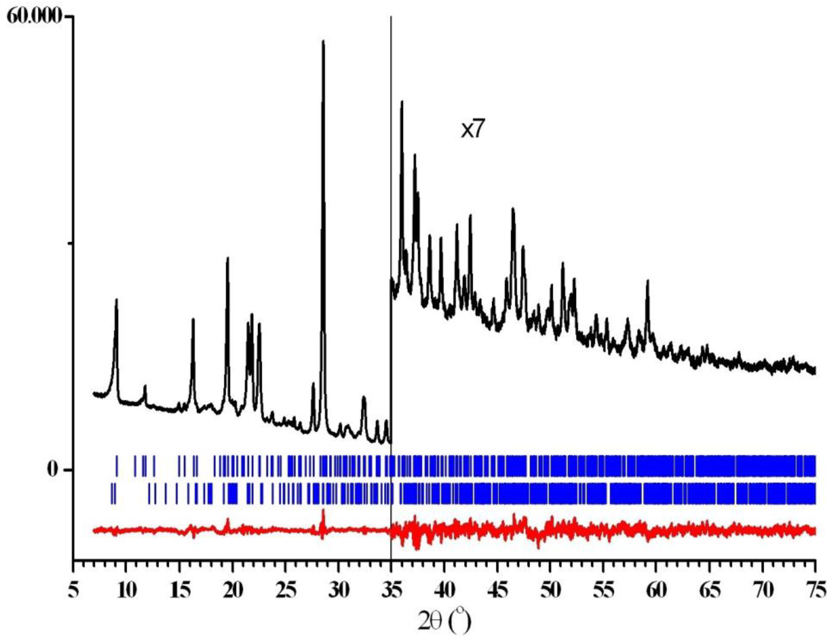 Molecules 28 01941 g002 Molecules 28 01941 g002