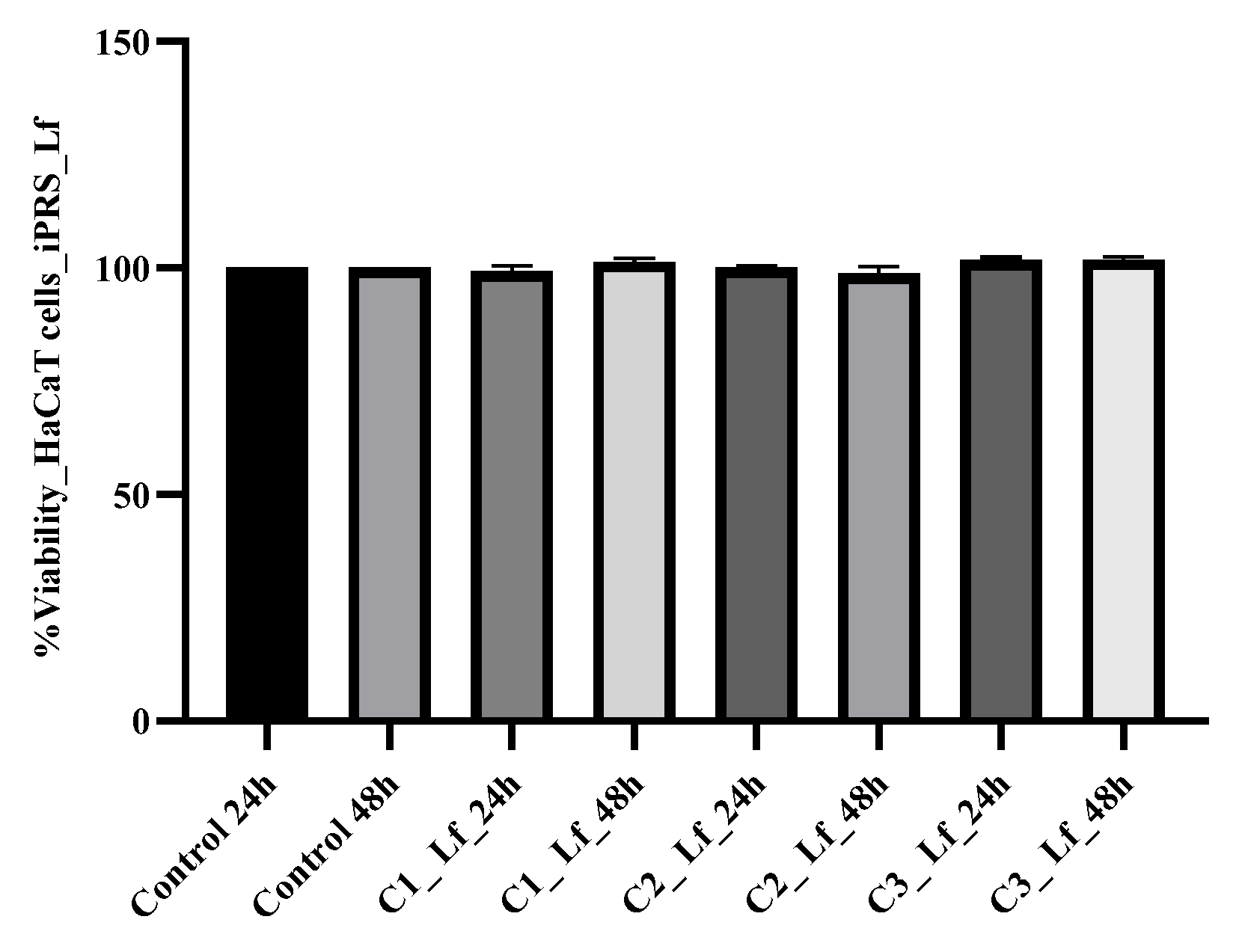 Molecules 28 01943 g002
