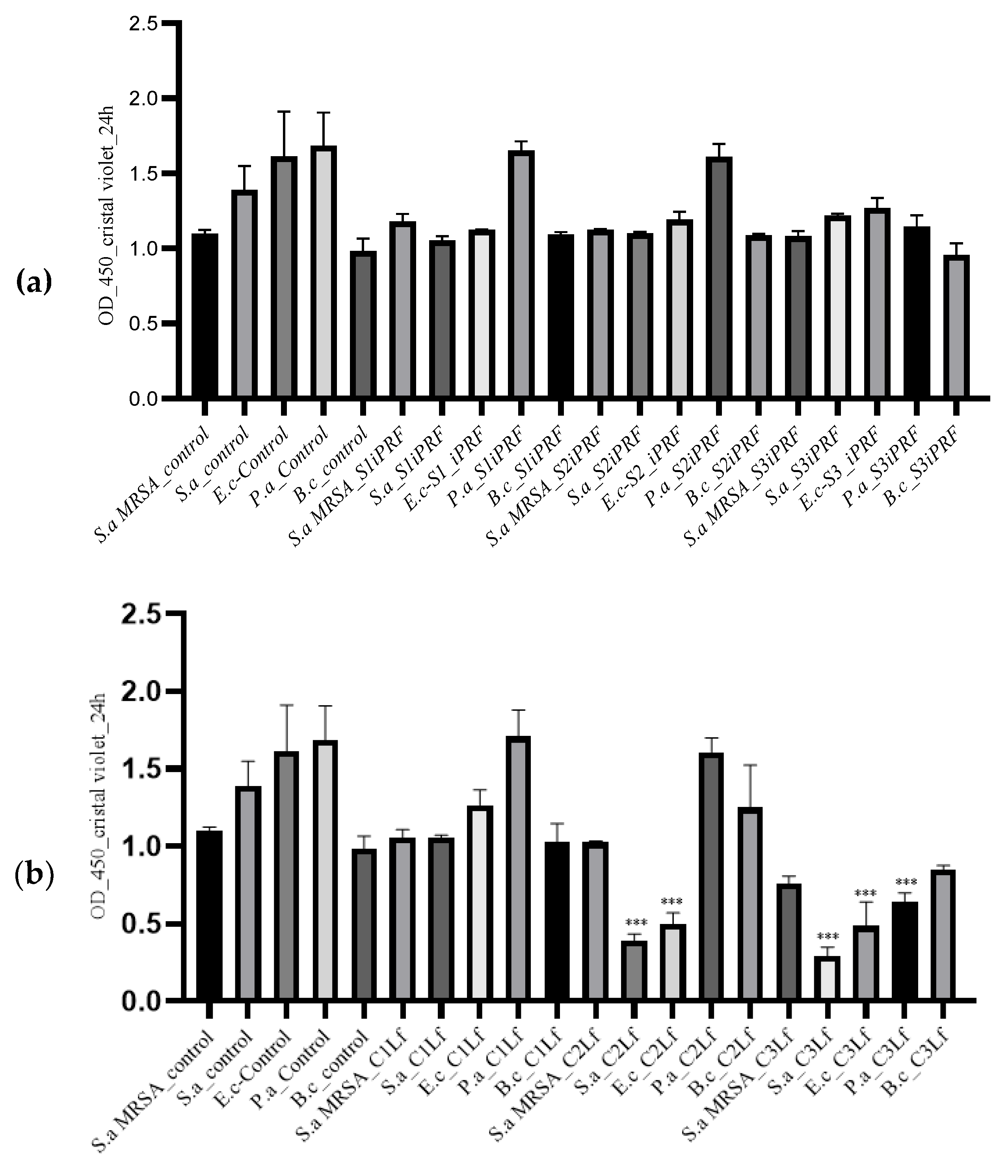 Molecules 28 01943 g004a