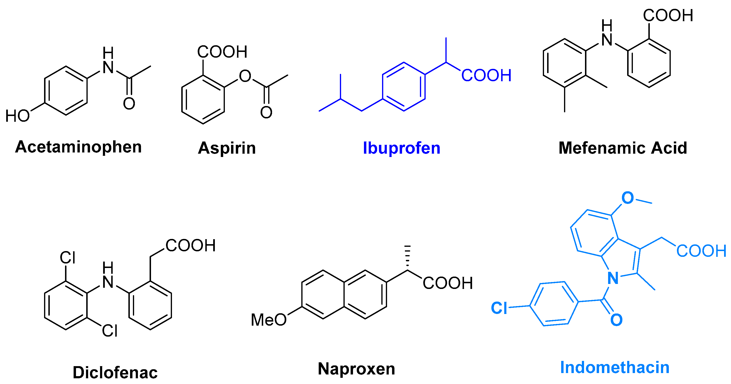 Molecules 28 01945 g001