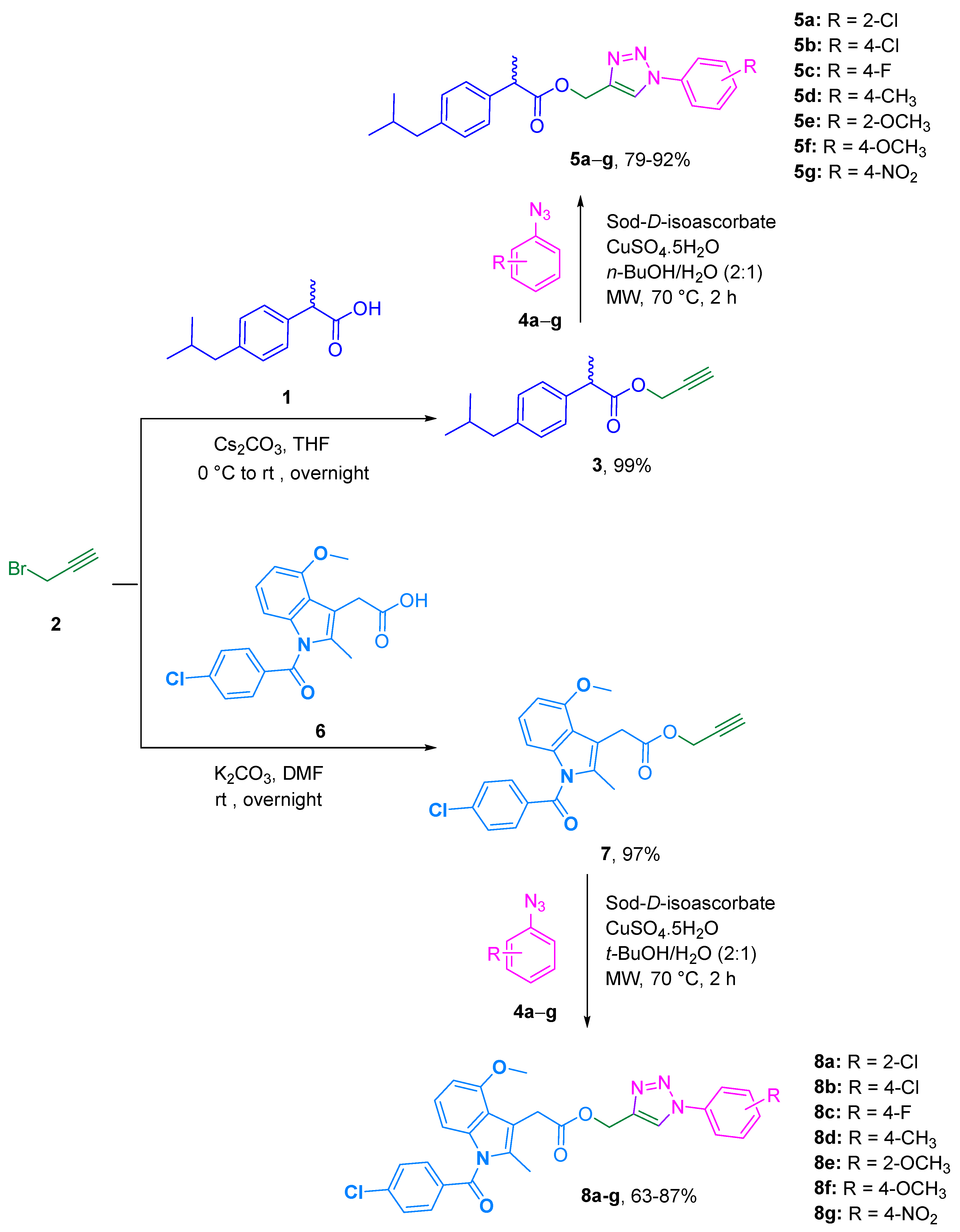 Molecules 28 01945 sch001