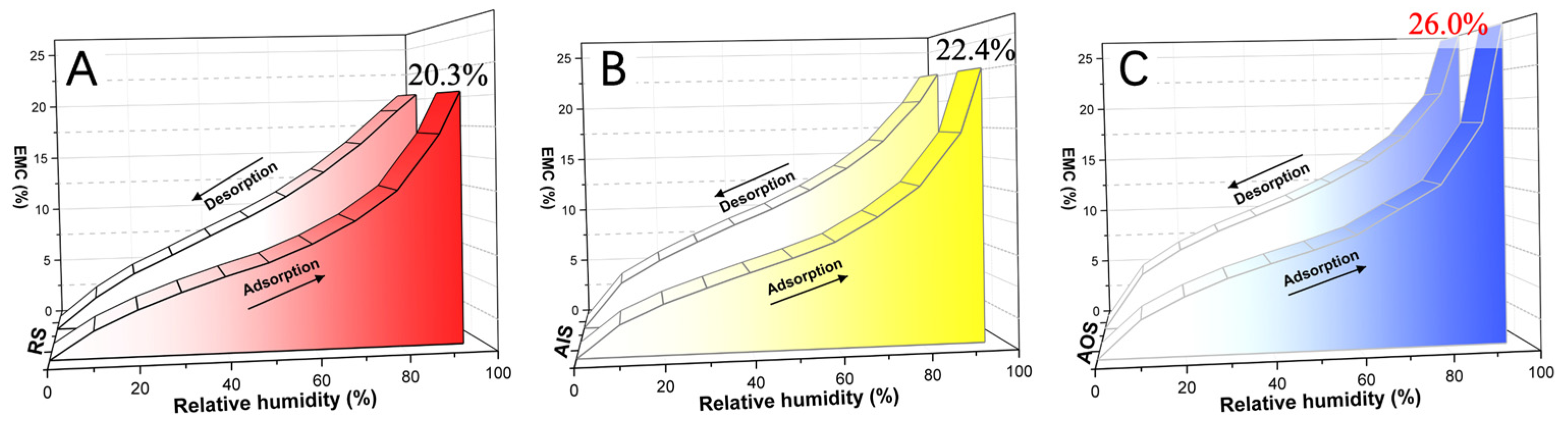 Molecules 28 01946 g002 Molecules 28 01946 g002