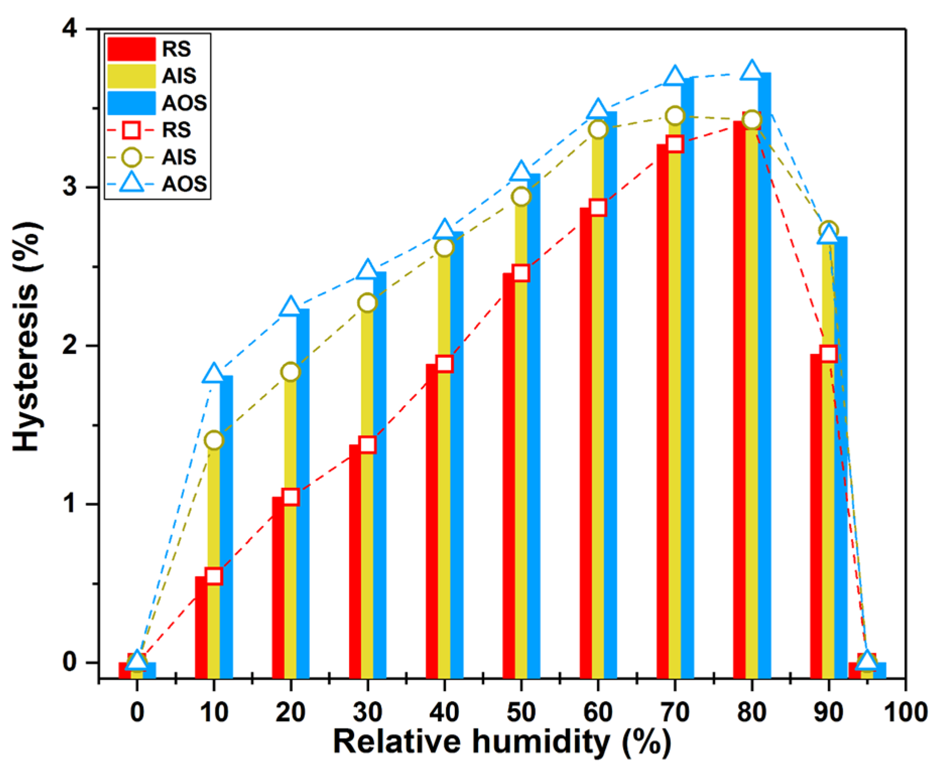 Molecules 28 01946 g003 Molecules 28 01946 g003