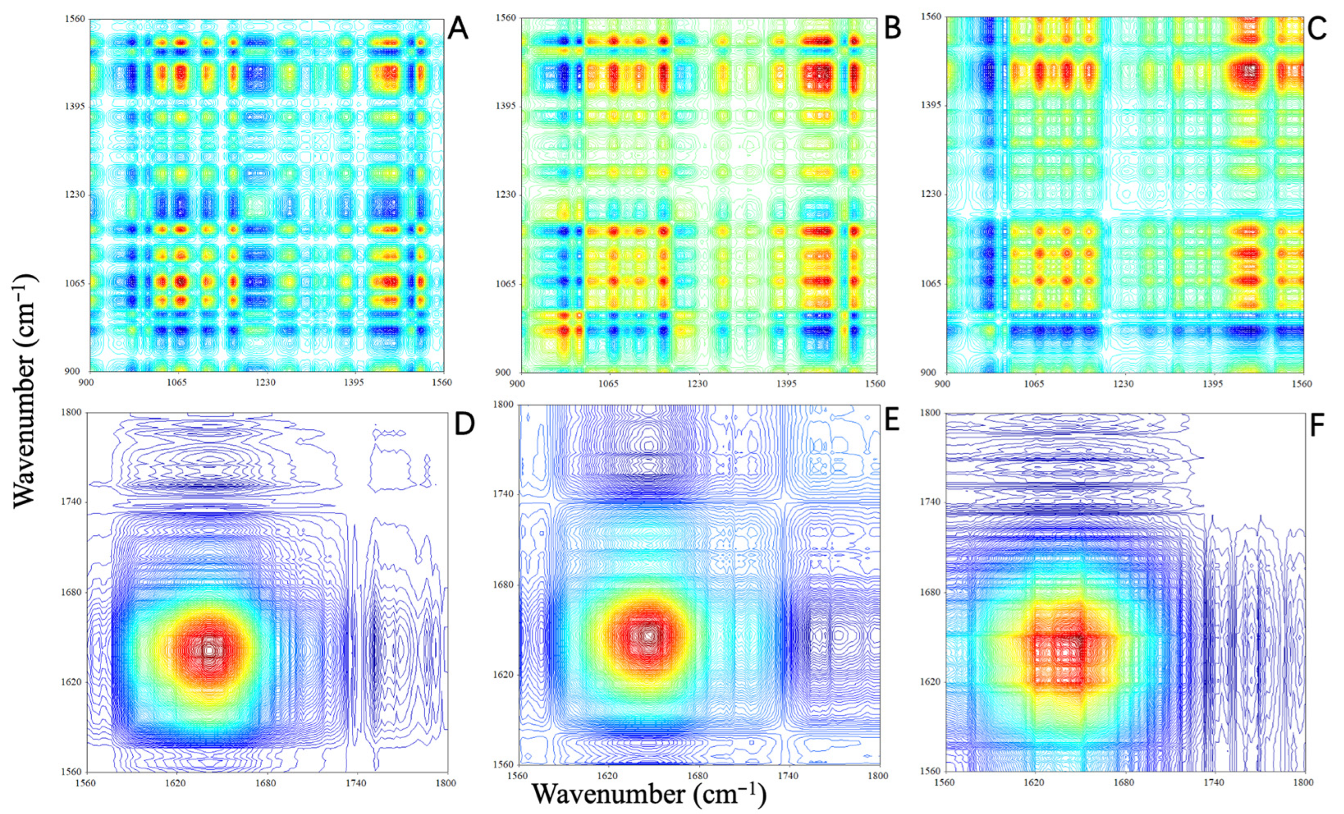Molecules 28 01946 g007 Molecules 28 01946 g007