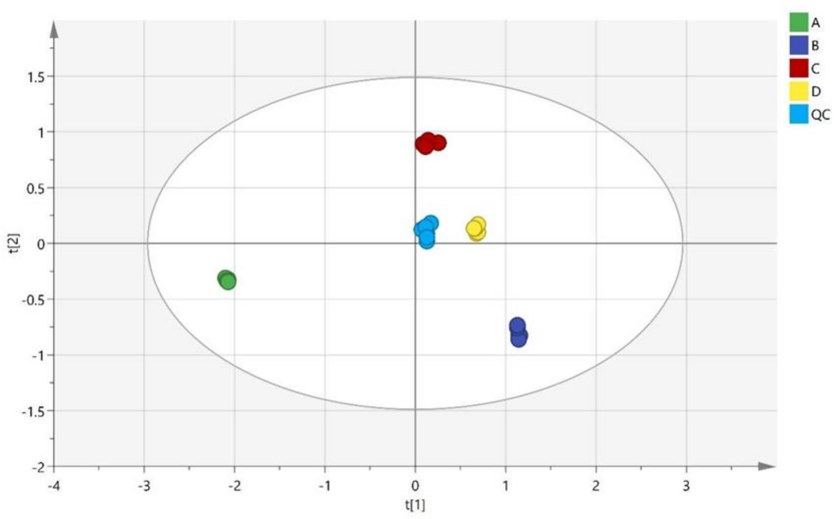 Molecules 28 01947 g002 Molecules 28 01947 g002
