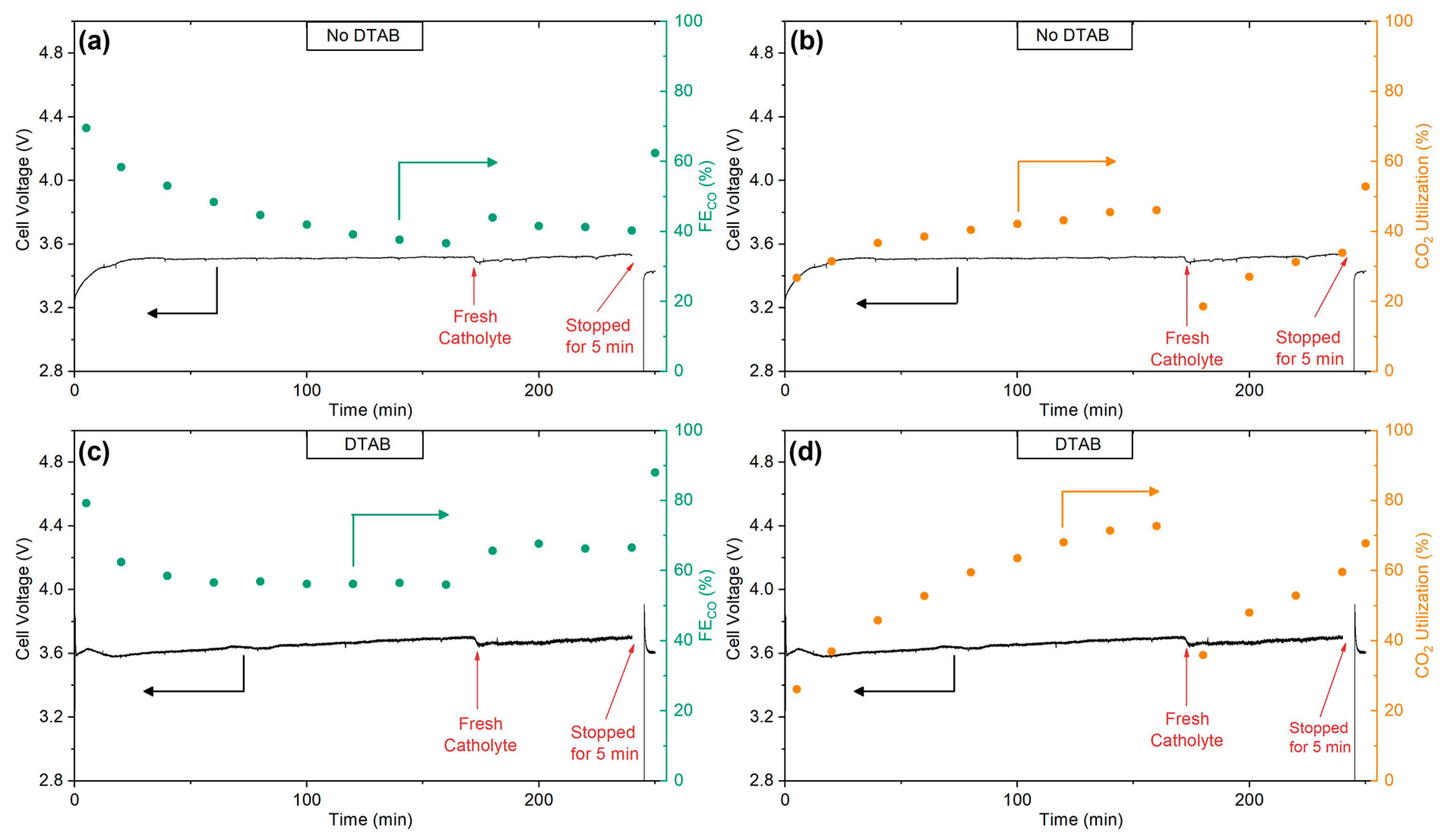 Molecules 28 01951 g004 Molecules 28 01951 g004