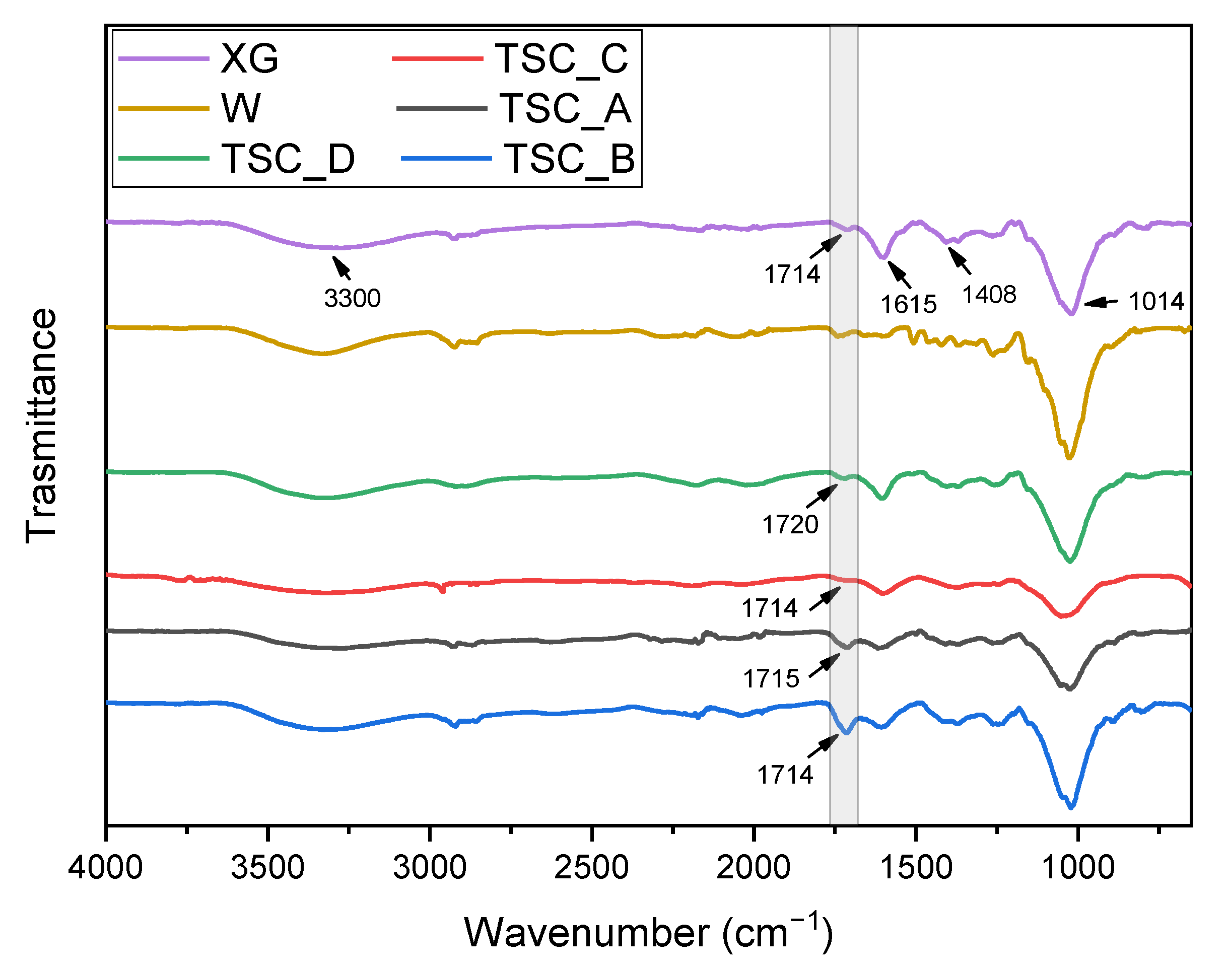Molecules 28 01952 g002 Molecules 28 01952 g002