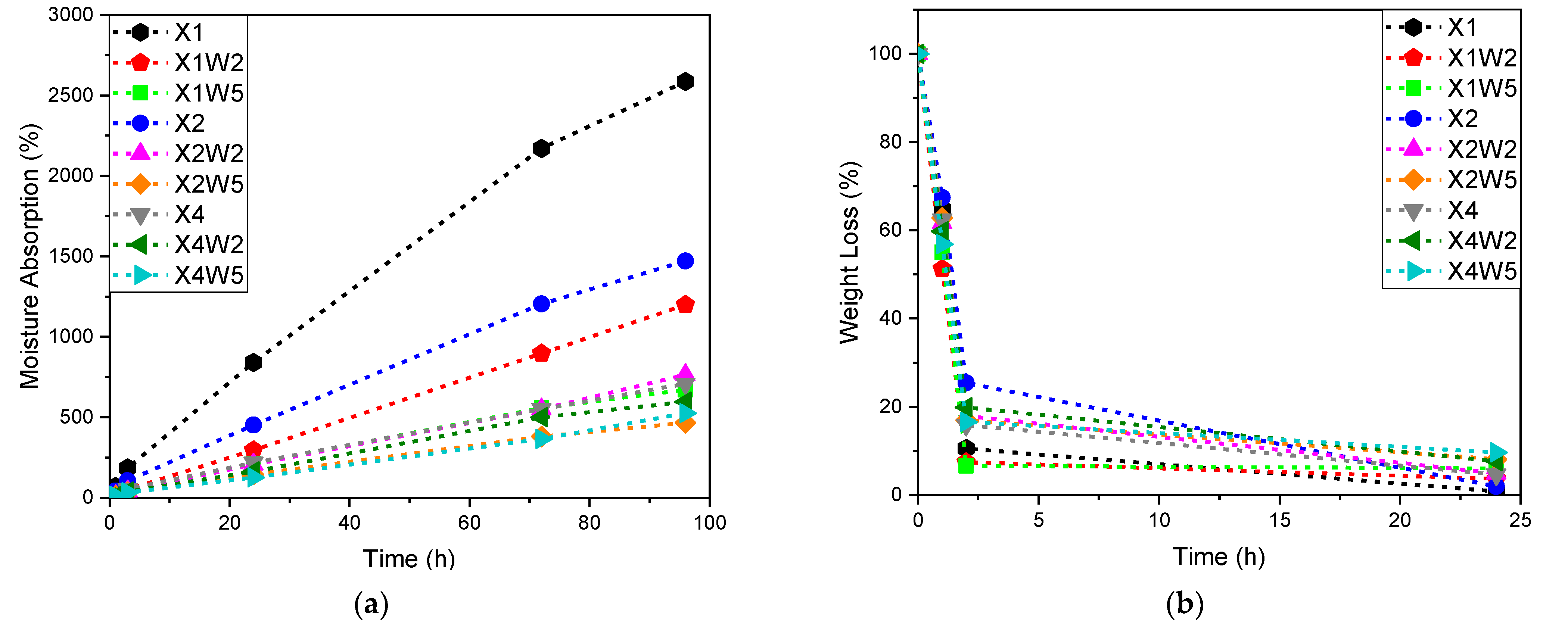 Molecules 28 01952 g004 Molecules 28 01952 g004