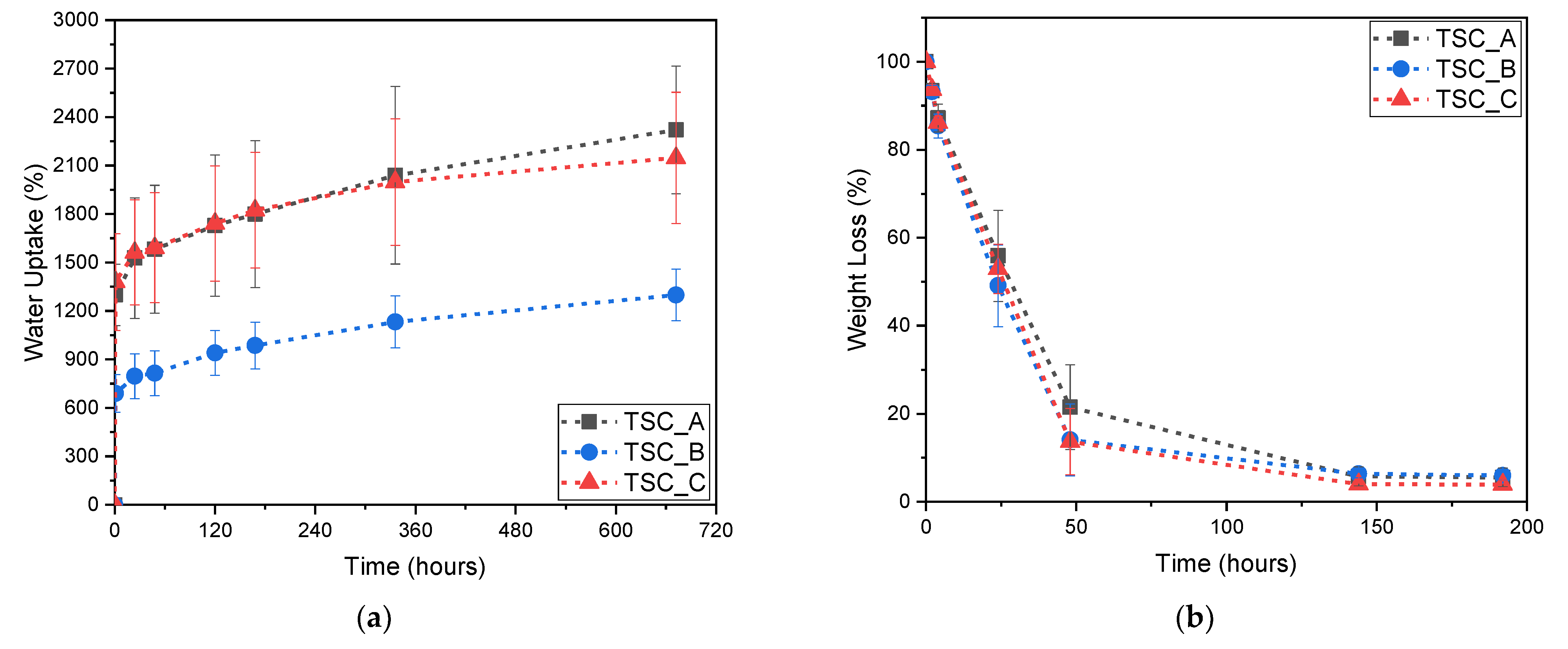 Molecules 28 01952 g005 Molecules 28 01952 g005