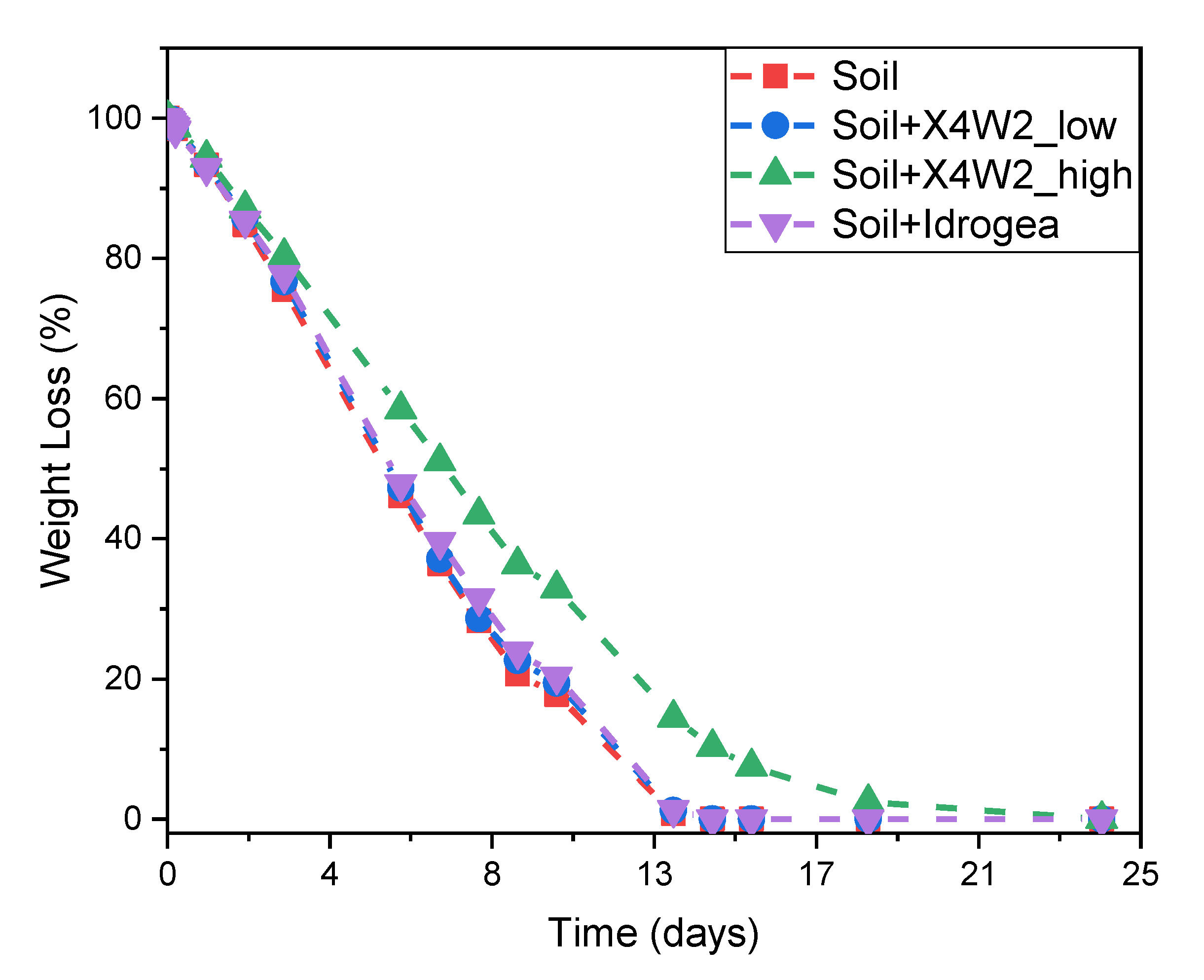 Molecules 28 01952 g008 Molecules 28 01952 g008