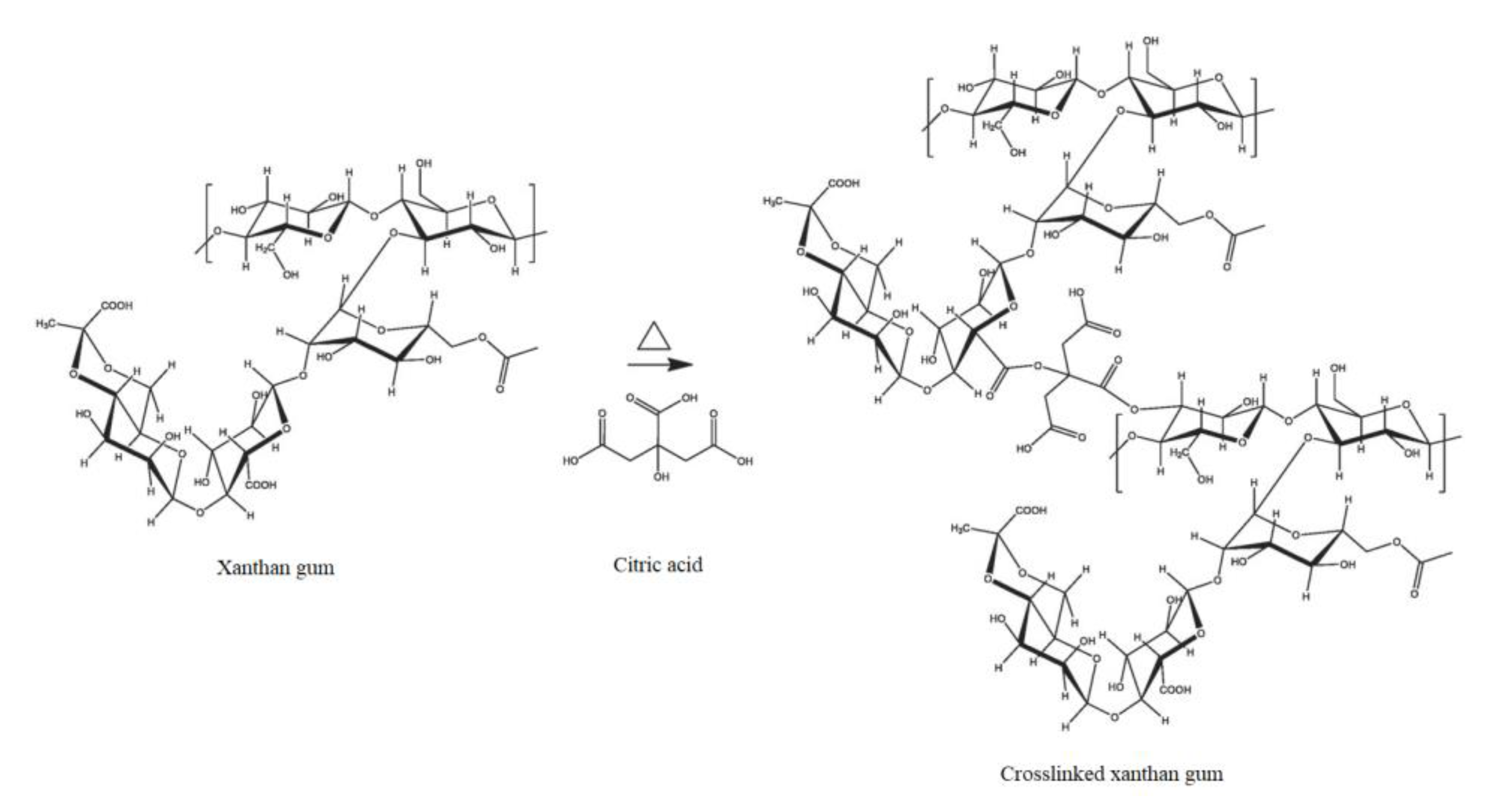 Molecules 28 01952 g014 Molecules 28 01952 g014