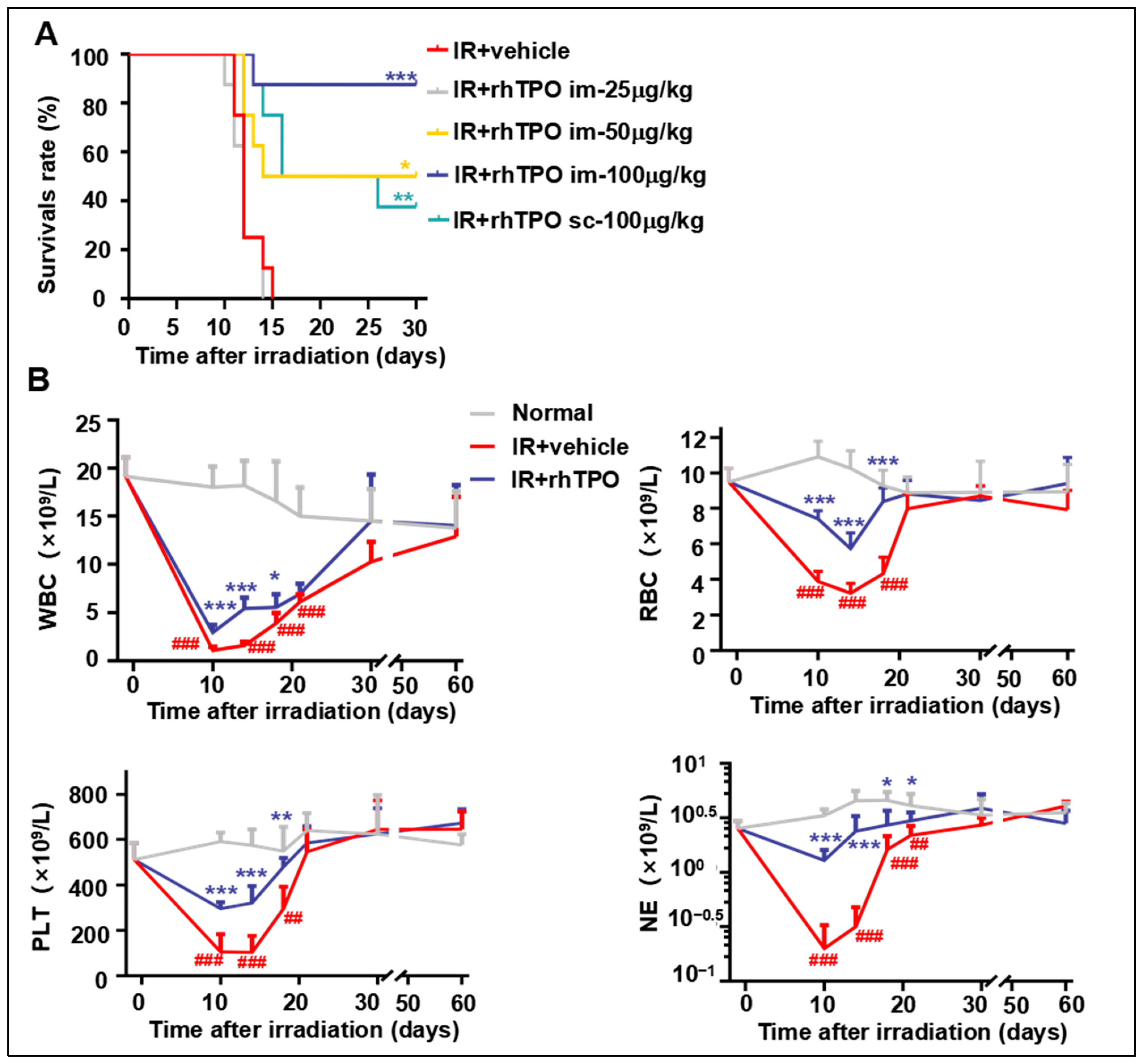 Molecules 28 01953 g001 Molecules 28 01953 g001