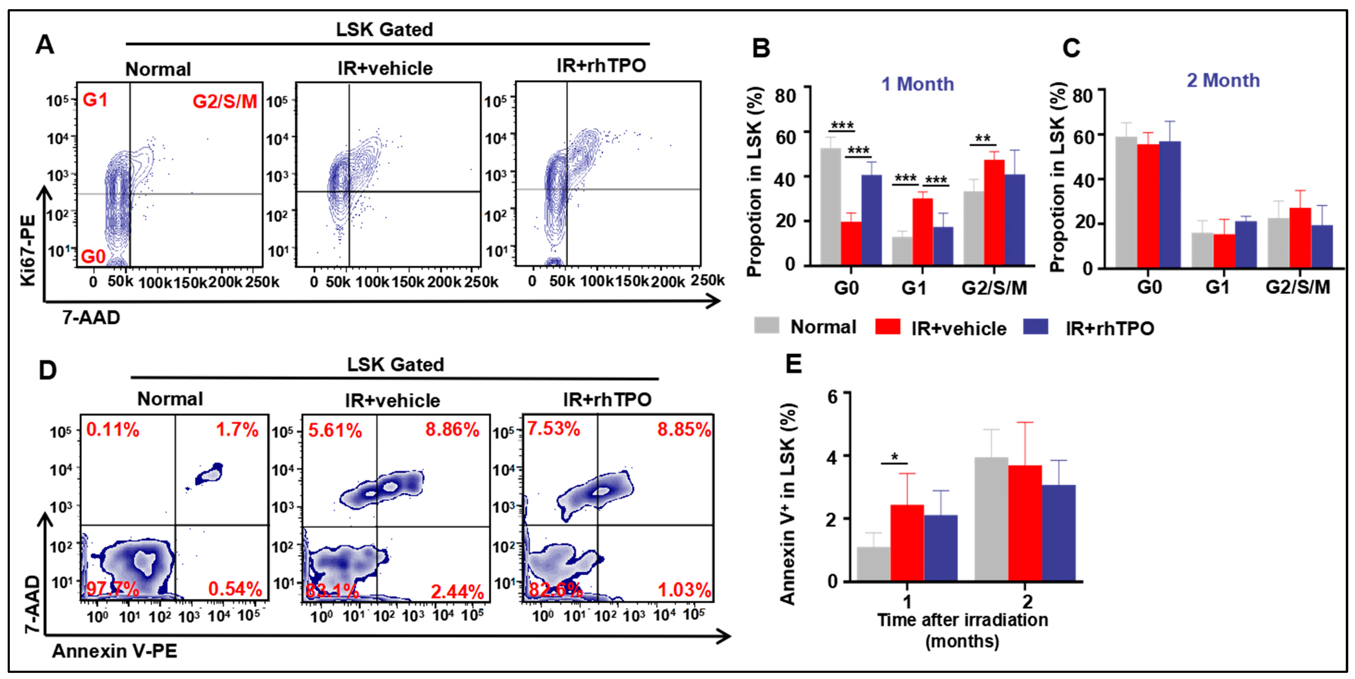 Molecules 28 01953 g004 Molecules 28 01953 g004