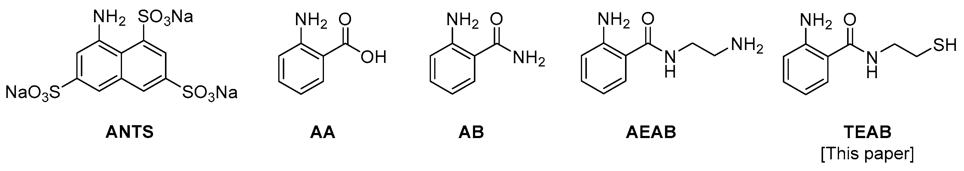 Molecules 28 01956 g001