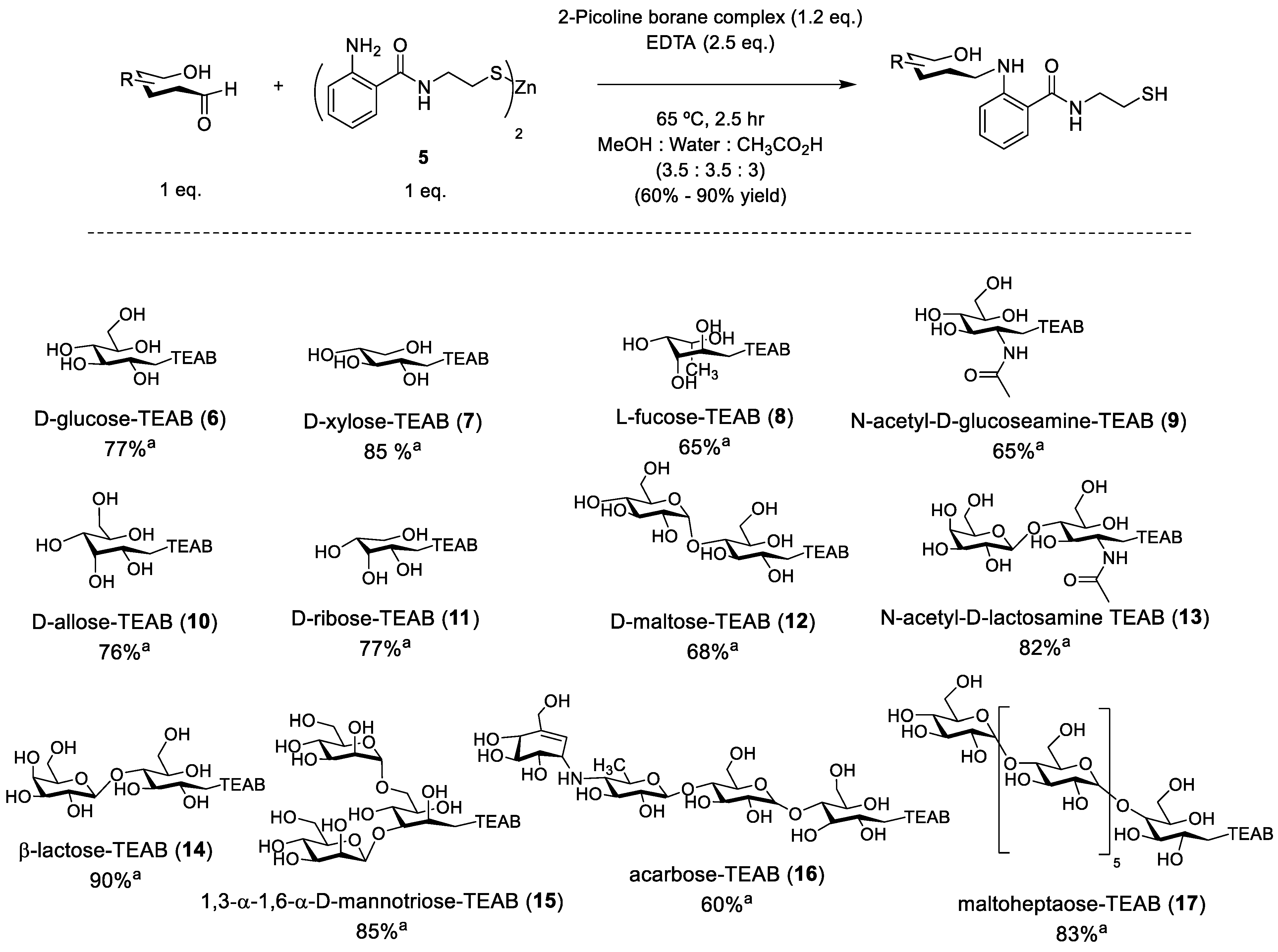 Molecules 28 01956 g003