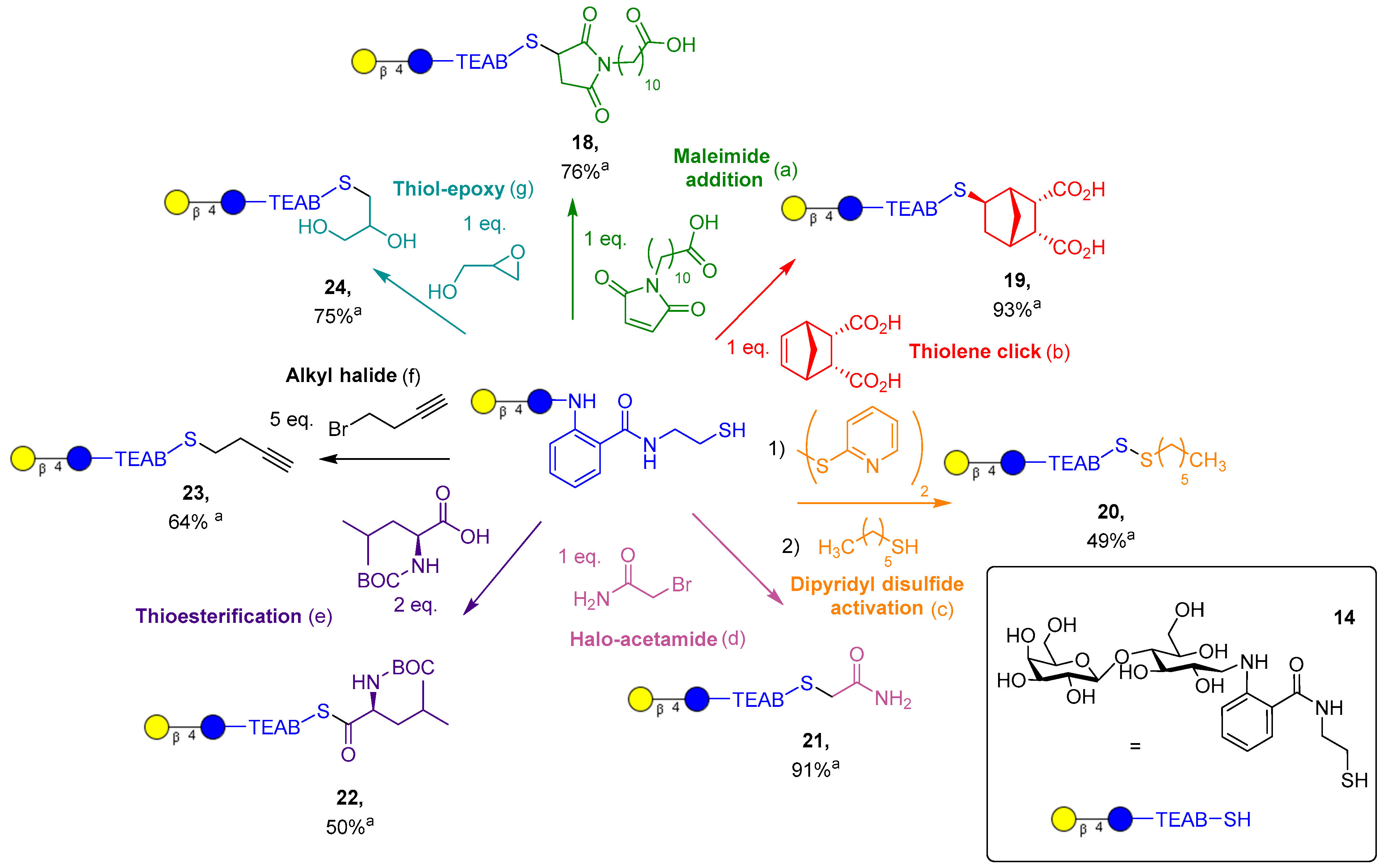 Molecules 28 01956 g004