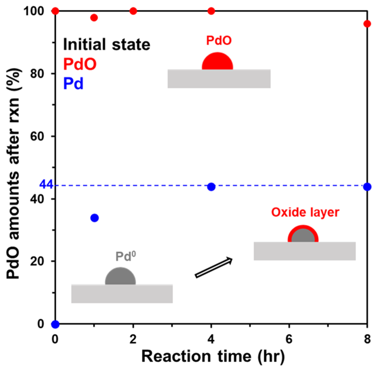 Molecules 28 01957 g004